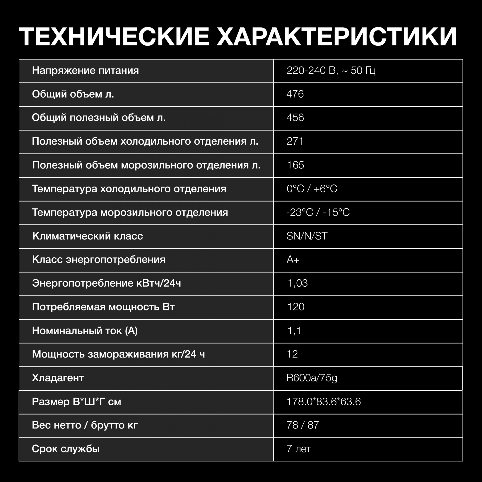 Холодильник Hyundai CS4502F 2-хкамерн. белый инвертер