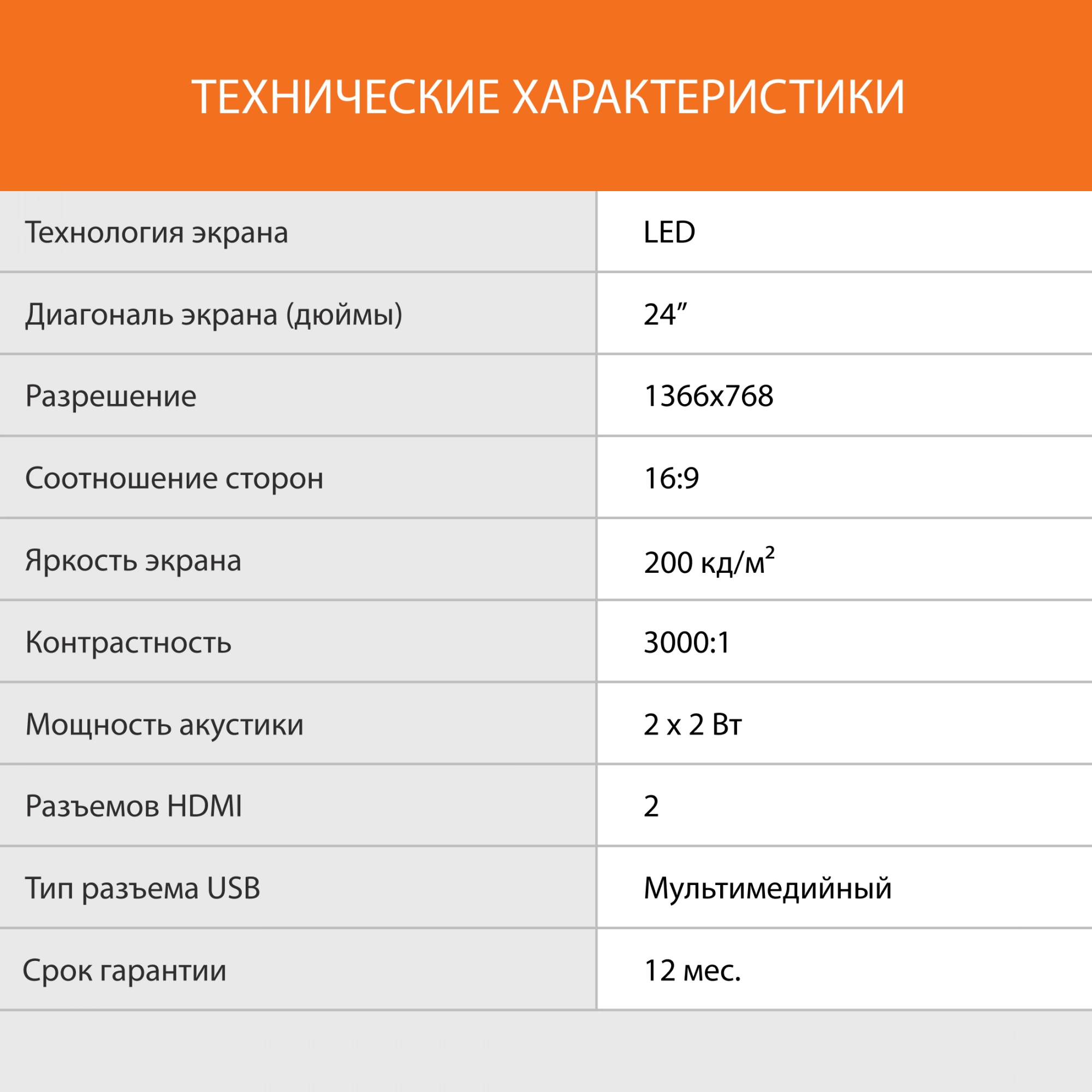 Телевизор LED SunWind 24" SUN-LED24XB203 черный HD 60Hz DVB-T DVB-T2 DVB-C DVB-S DVB-S2 USB WiFi