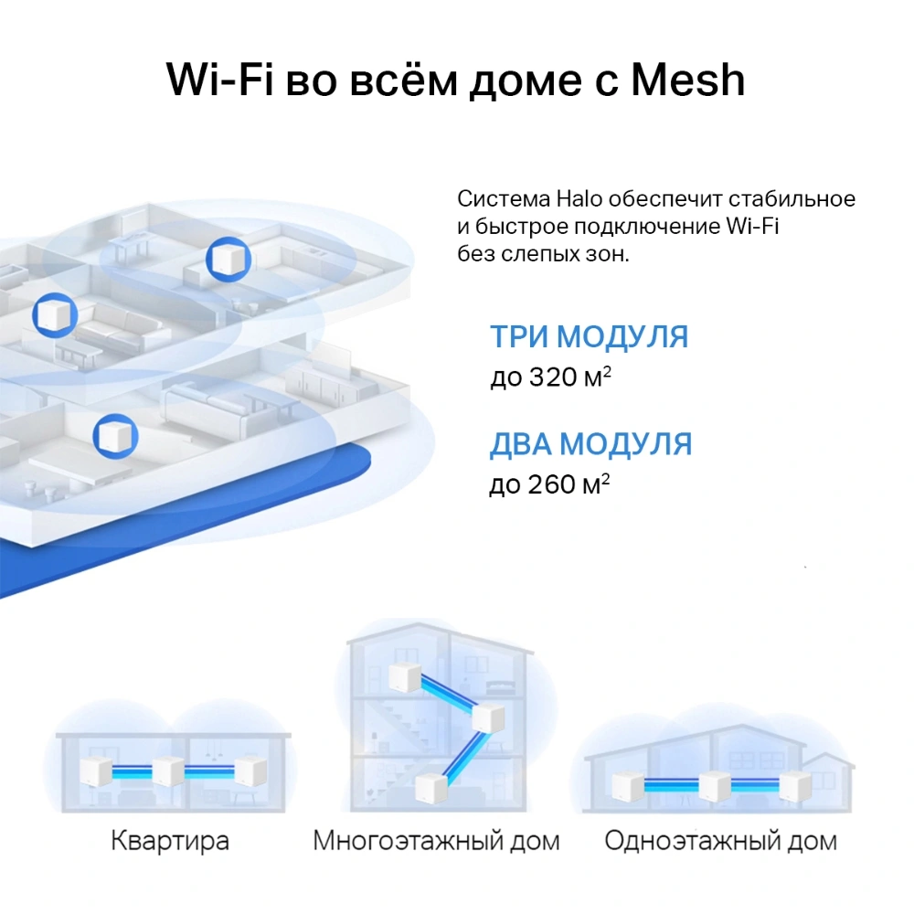 Бесшовный Mesh роутер Mercusys Halo H32G(3-pack) AC1200 100/1000/10000BASE-T белый (упак.:3шт)
