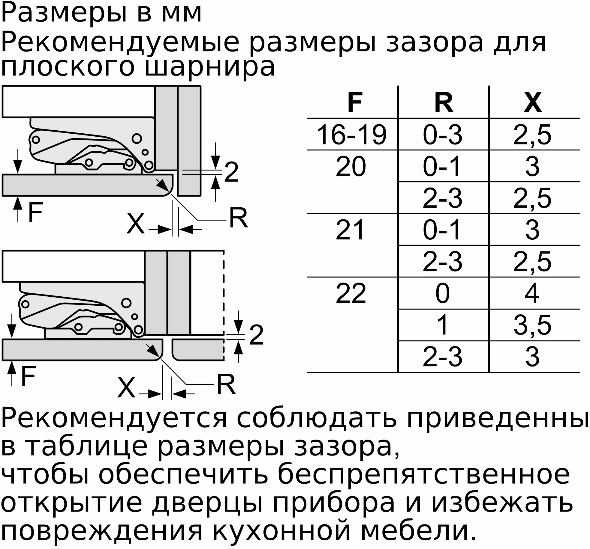 Холодильник Bosch KBN96ADD0 2-хкамерн. белый