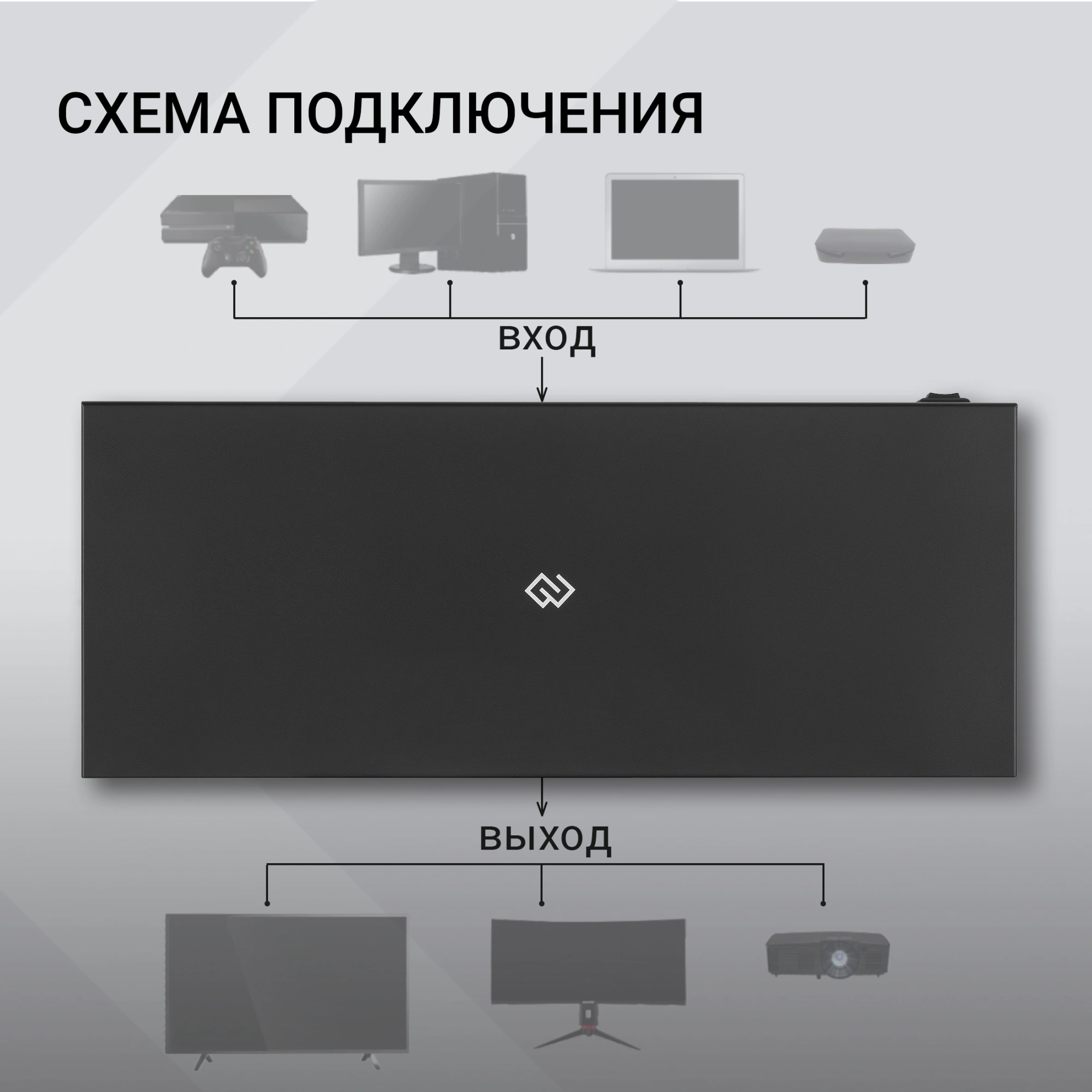 Сплиттер аудио-видео Digma DHSP-v1.4x8 HDMI (f)/8xHDMI (f) черный