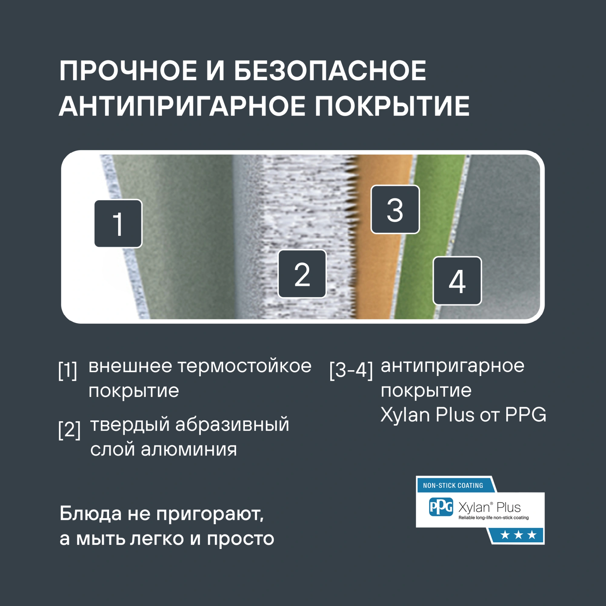 Сковорода Rondell Del mar RDA-1849 круглая 28см покрытие: Xylan Plus ручка съемная (без крышки) синий