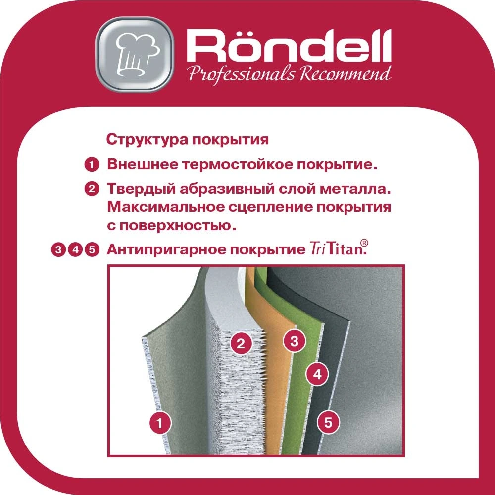 Кастрюля Rondell Brilliance RDA-771 2л. d=20см (с крышкой) черный
