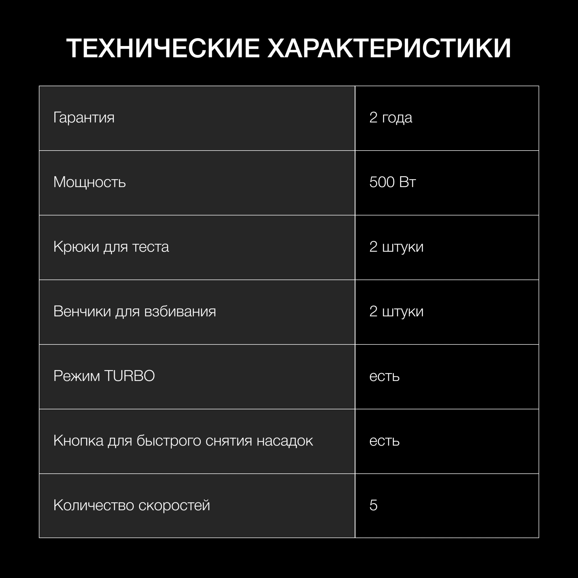 Миксер ручной Hyundai HYM-H4501 500Вт белый/серый