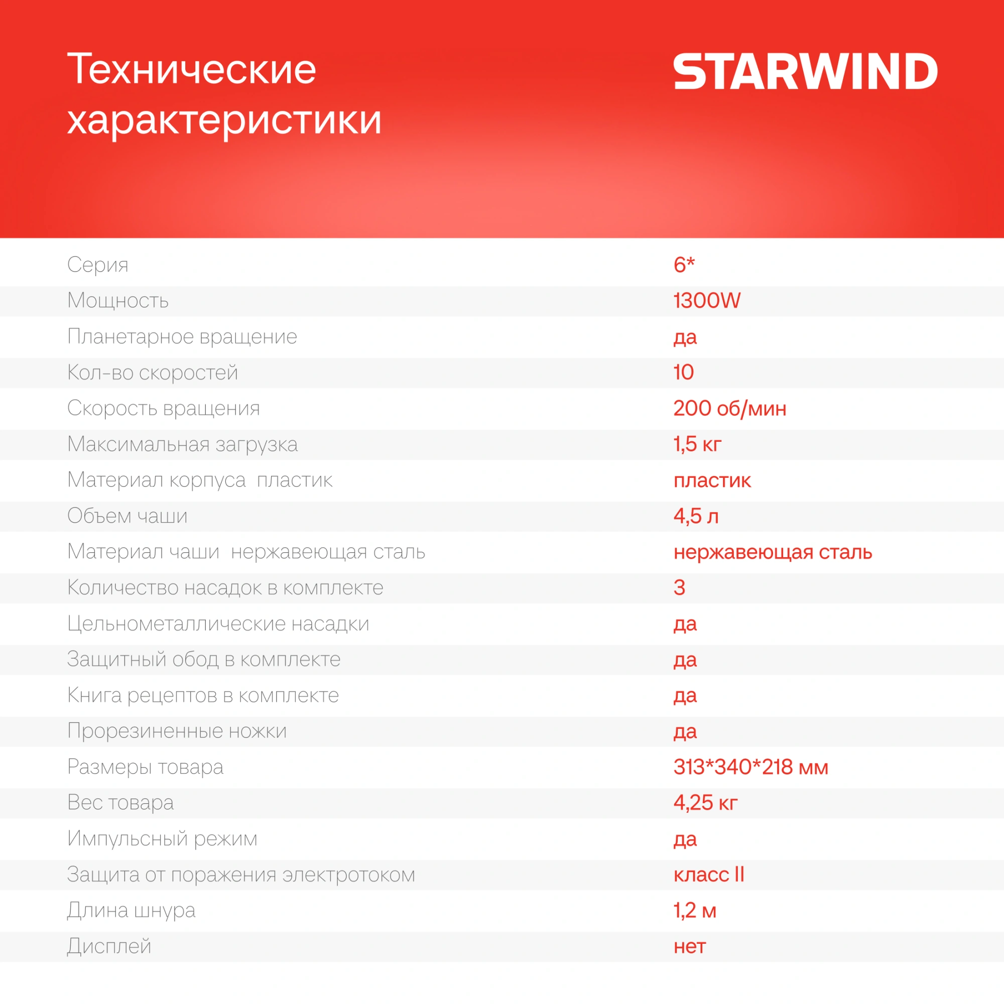 Миксер планетарный Starwind SPM6161 1300Вт мятный