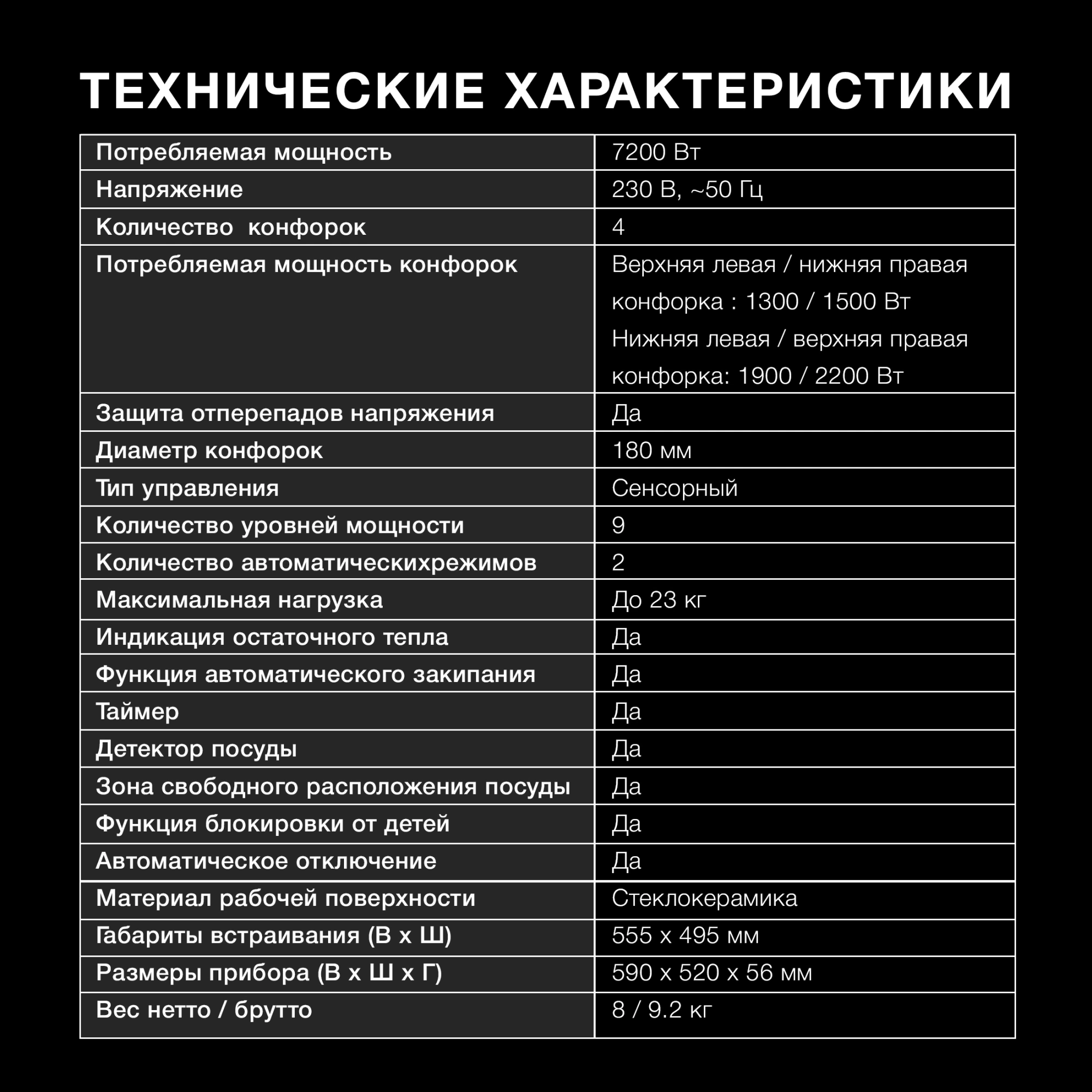 Индукционная варочная поверхность Hyundai HHI 6872 BG черный