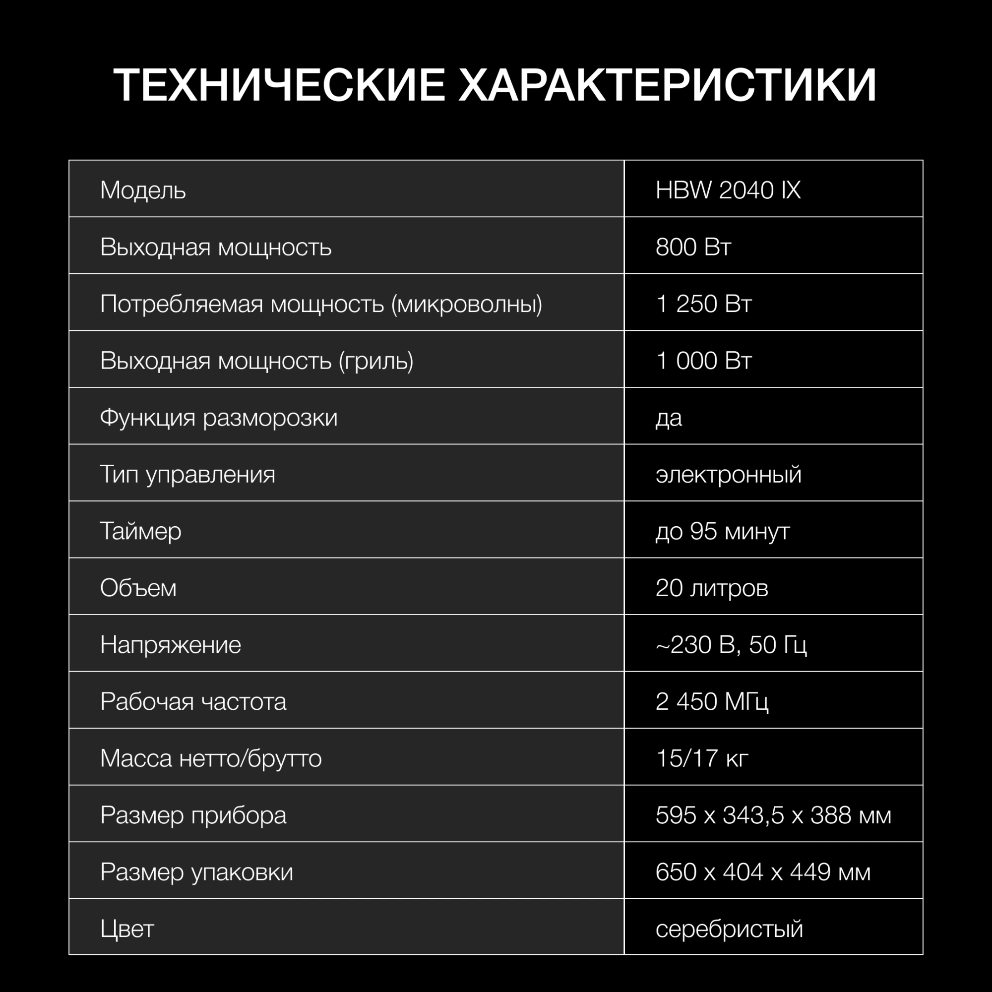 Микроволновая печь Hyundai HBW 2040 IX 20л. 800Вт нержавеющая сталь (встраиваемая)
