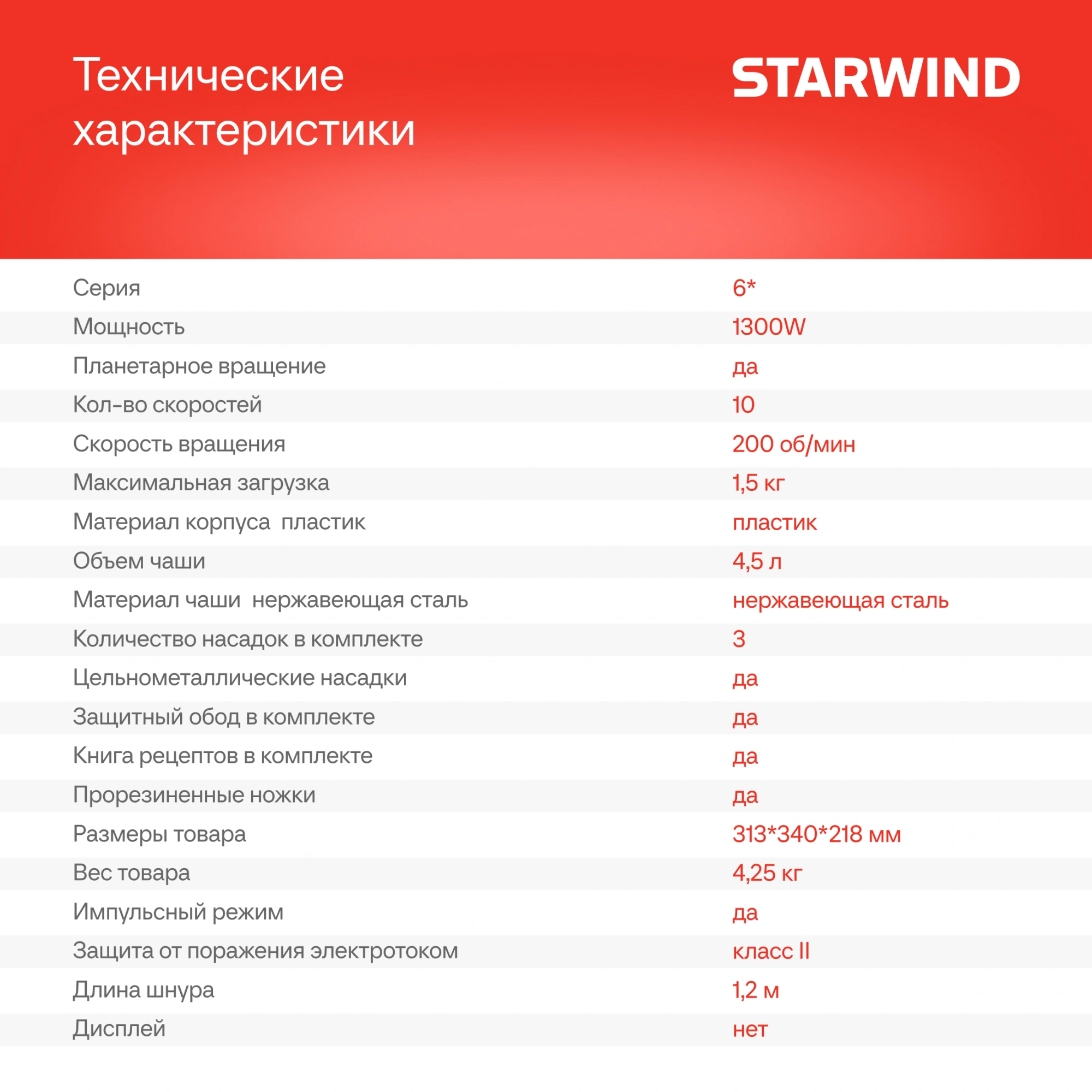 Миксер планетарный Starwind SPM6163 1300Вт золотистый