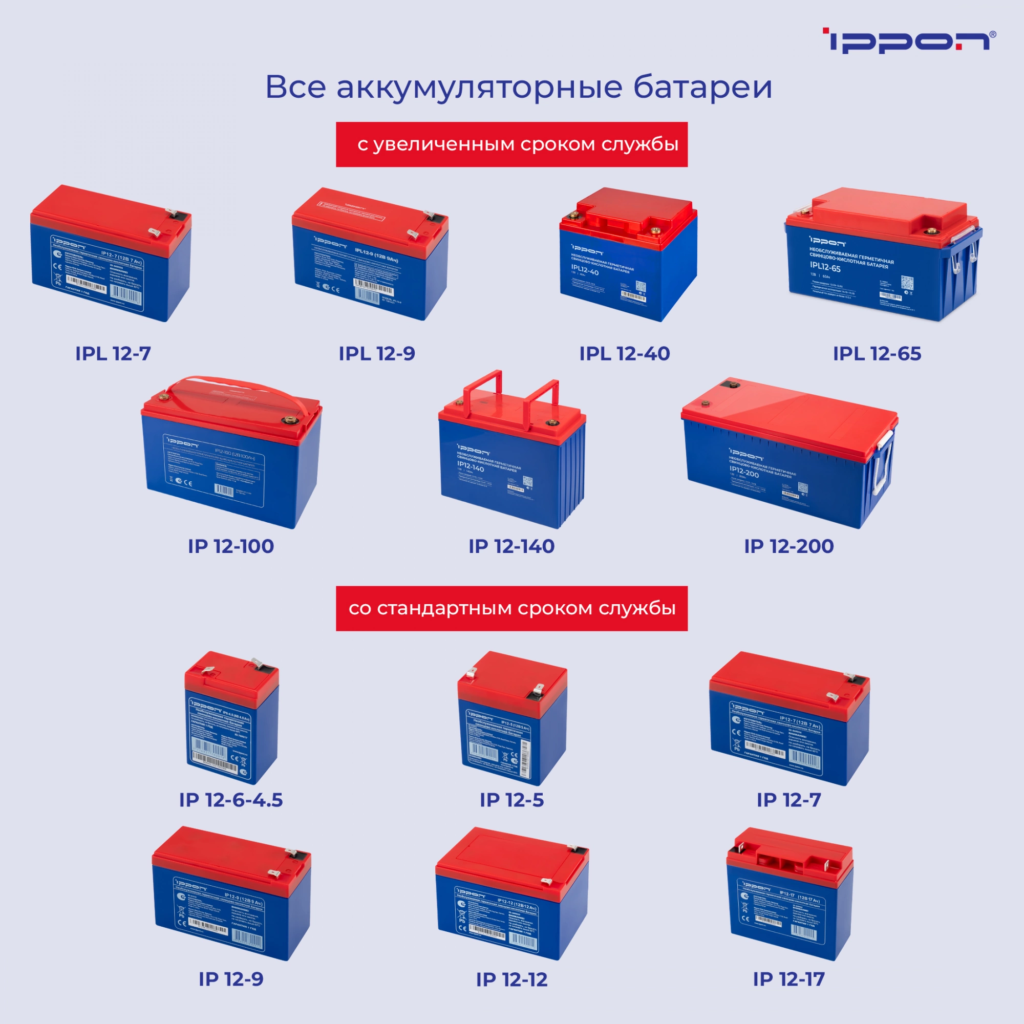 Батарея для ИБП Ippon IPL12-065 12В 65Ач