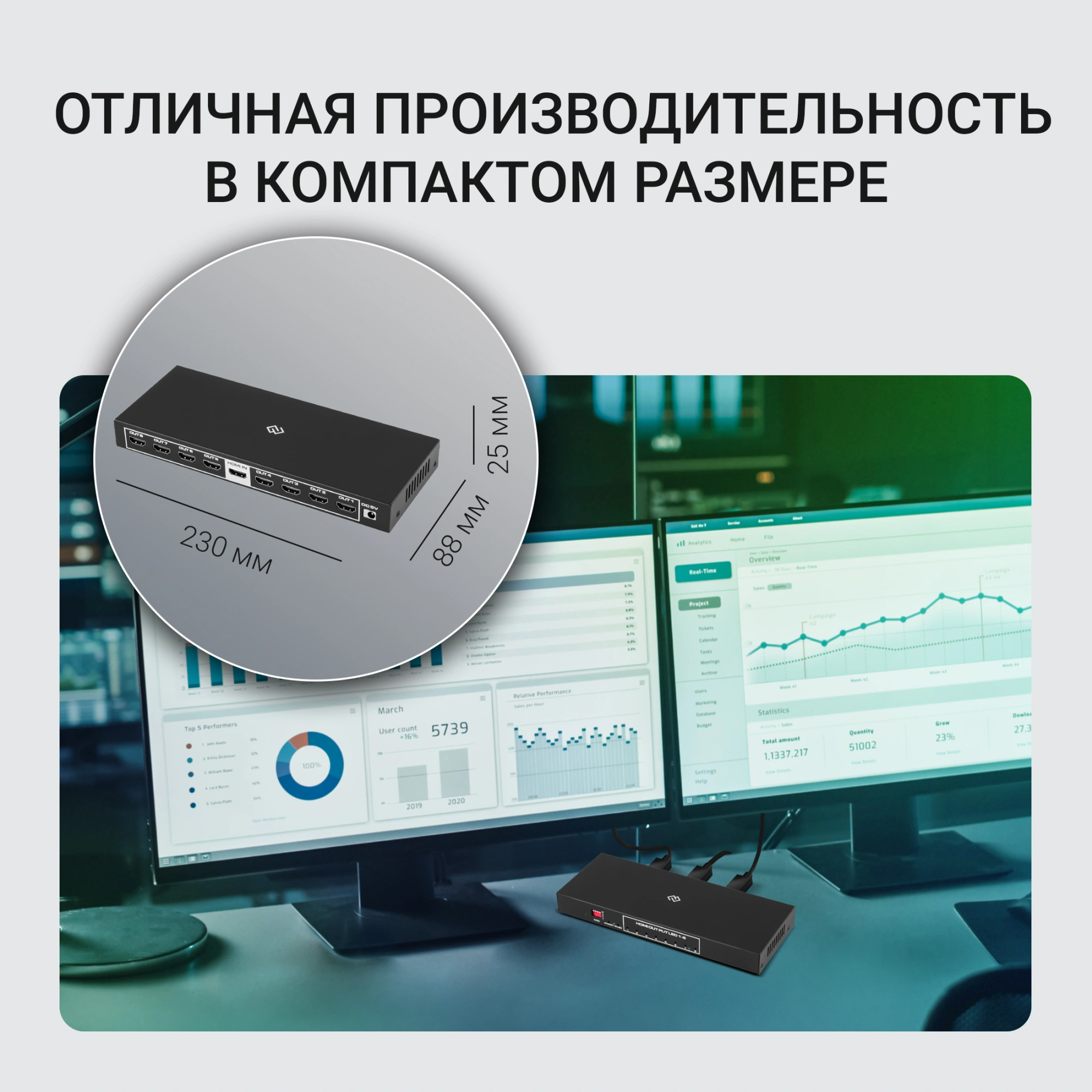 Сплиттер аудио-видео Digma DHSP-v2x8 HDMI (f)/8xHDMI (f) черный