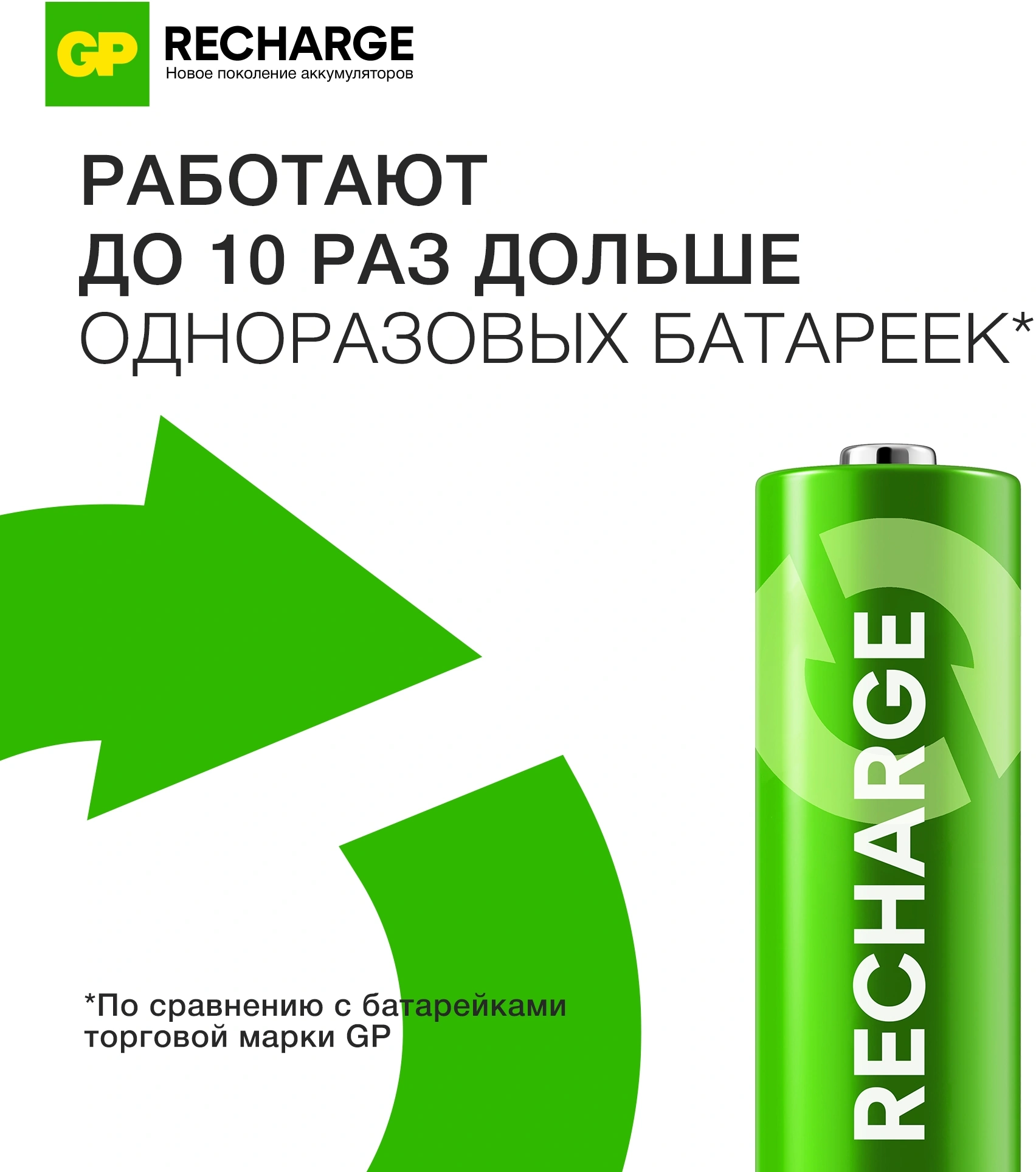Аккумулятор GP Smart Energy AA NiMH 1000mAh (4шт)