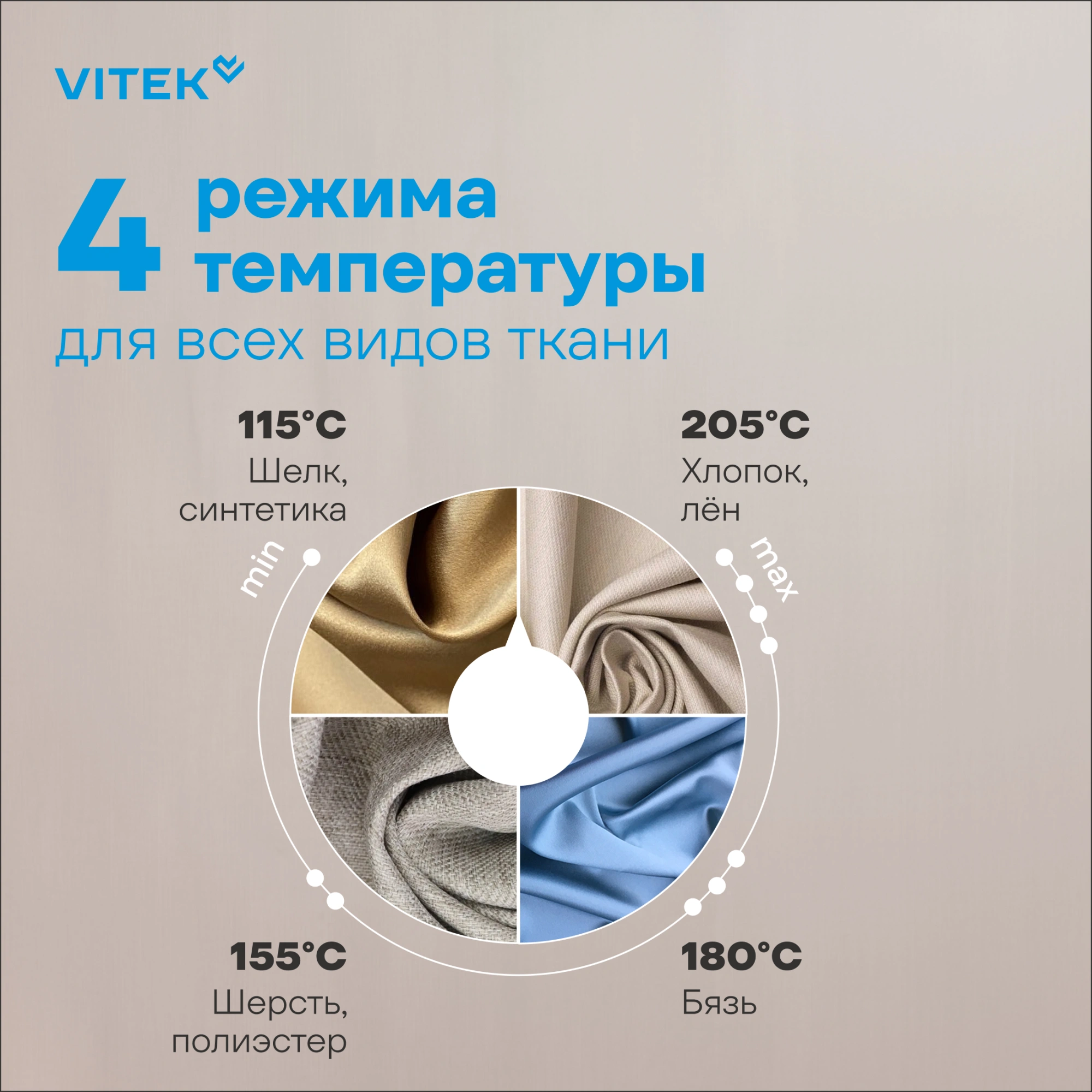Утюг Vitek VT-8336 2400Вт белый/бирюзовый