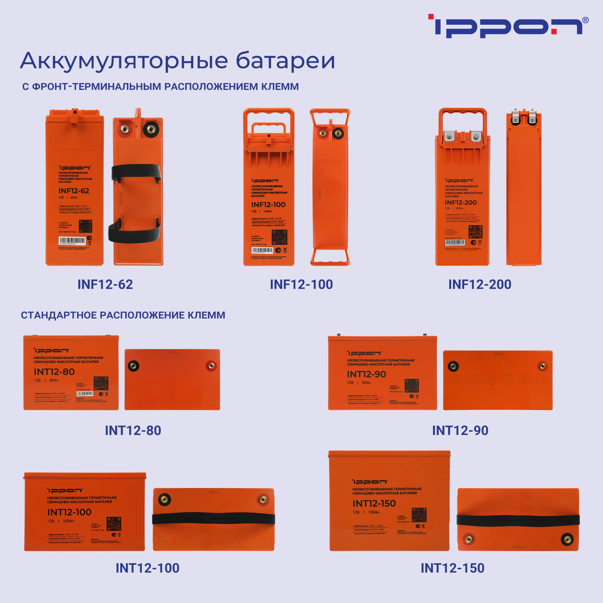 Батарея для ИБП Ippon INF12-100 12В 100Ач
