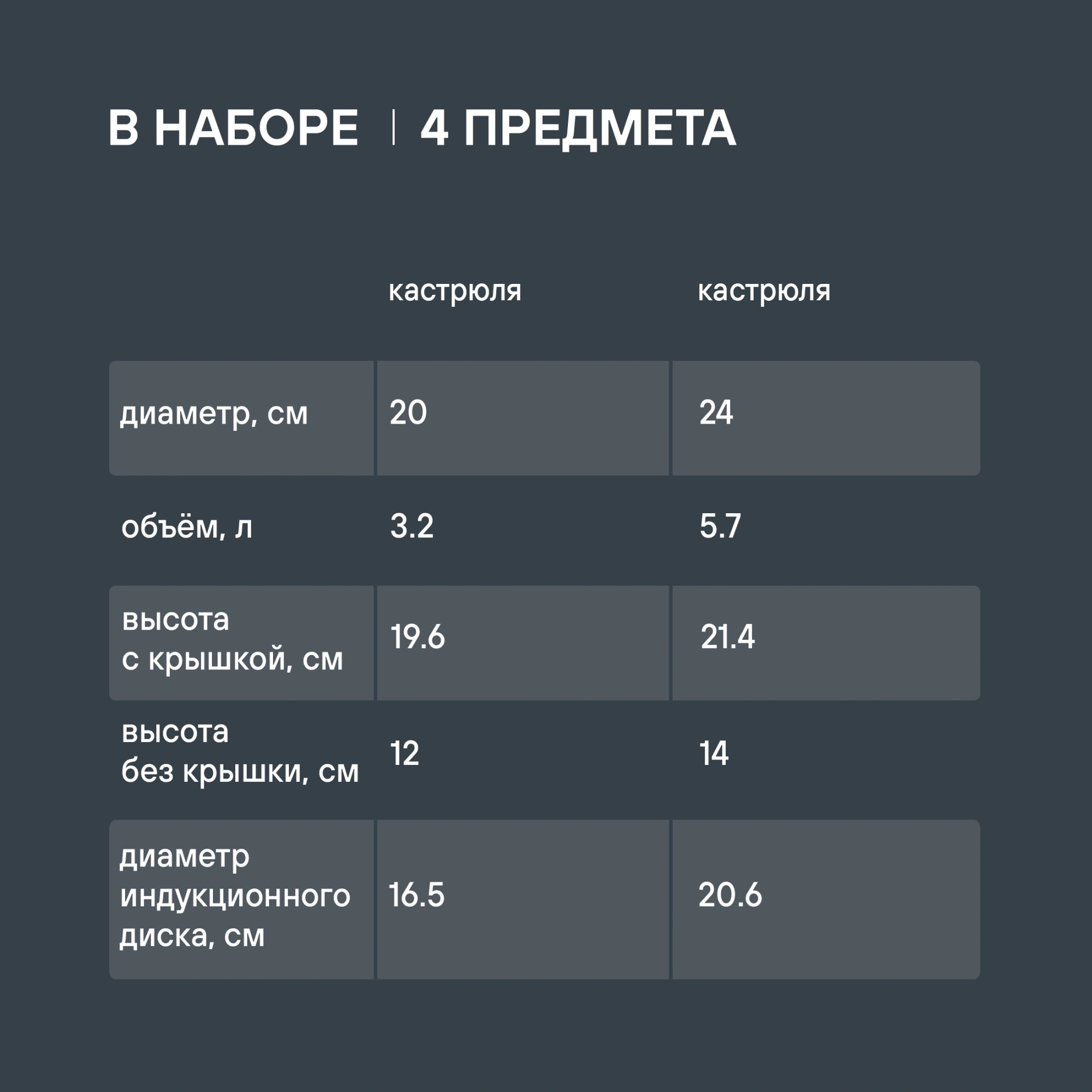 Набор кастрюль Rondell Flamme RDS-339 4 предмета