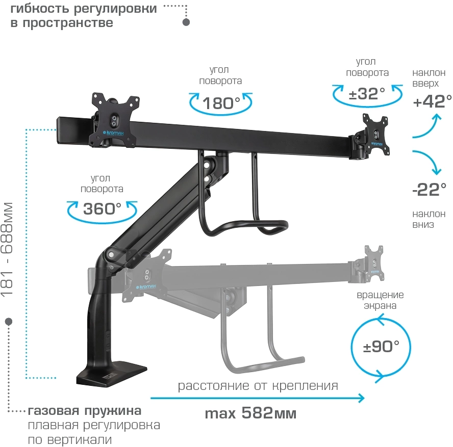 Кронштейн для мониторов Kromax OFFICE-20 черный 17"-35" макс.10кг настольный поворот и наклон