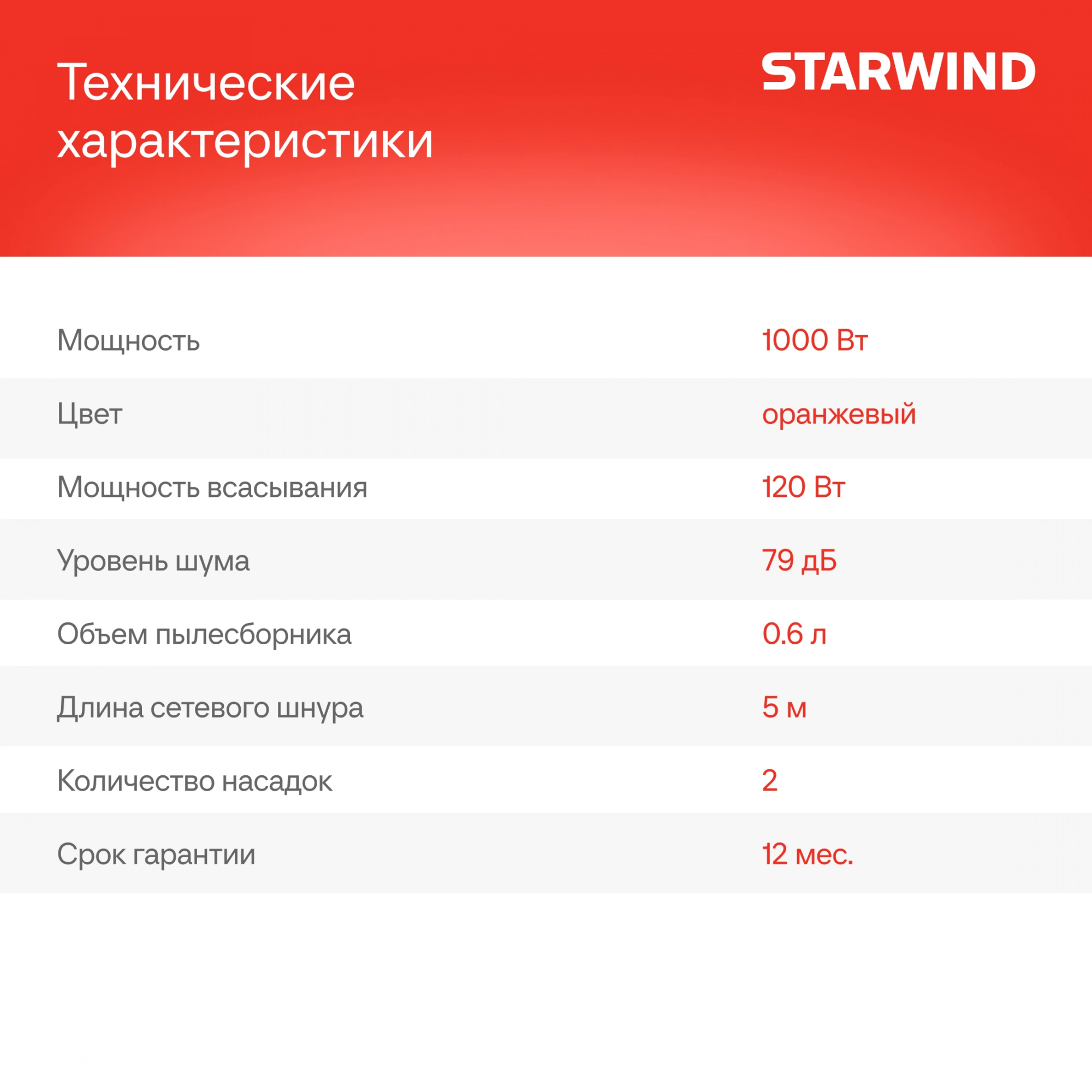 Пылесос ручной Starwind SCH1320 1000Вт оранжевый/серый