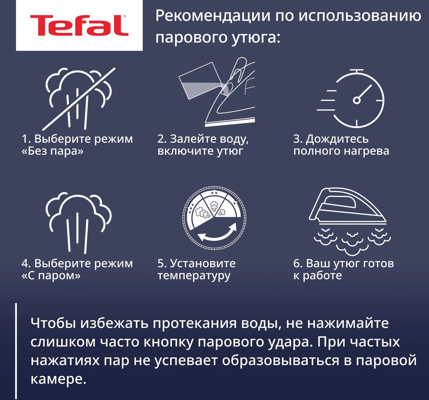 Утюг Tefal FV2837E0 2400Вт синий/белый