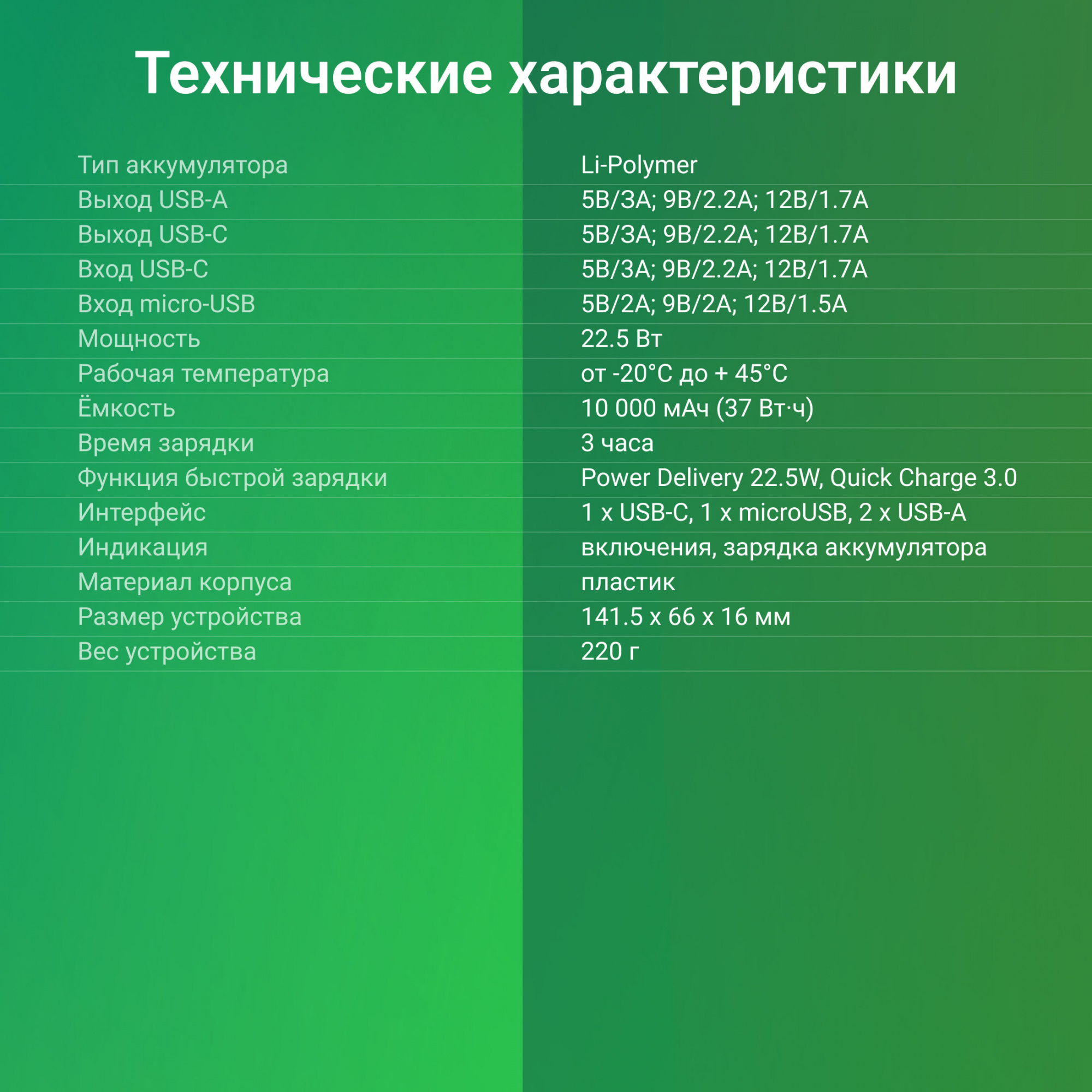Мобильный аккумулятор Digma DGPF10A 10000mAh QC3.0/PD3.0 22.5W 3A 2xUSB-A/USB-C черный (DGPF10A22PBK)