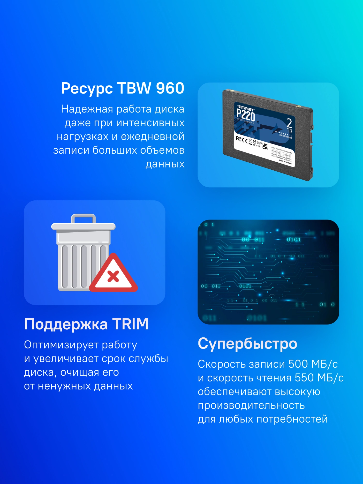 Накопитель SSD Patriot SATA-III 2TB P220S2TB25 P220 2.5"