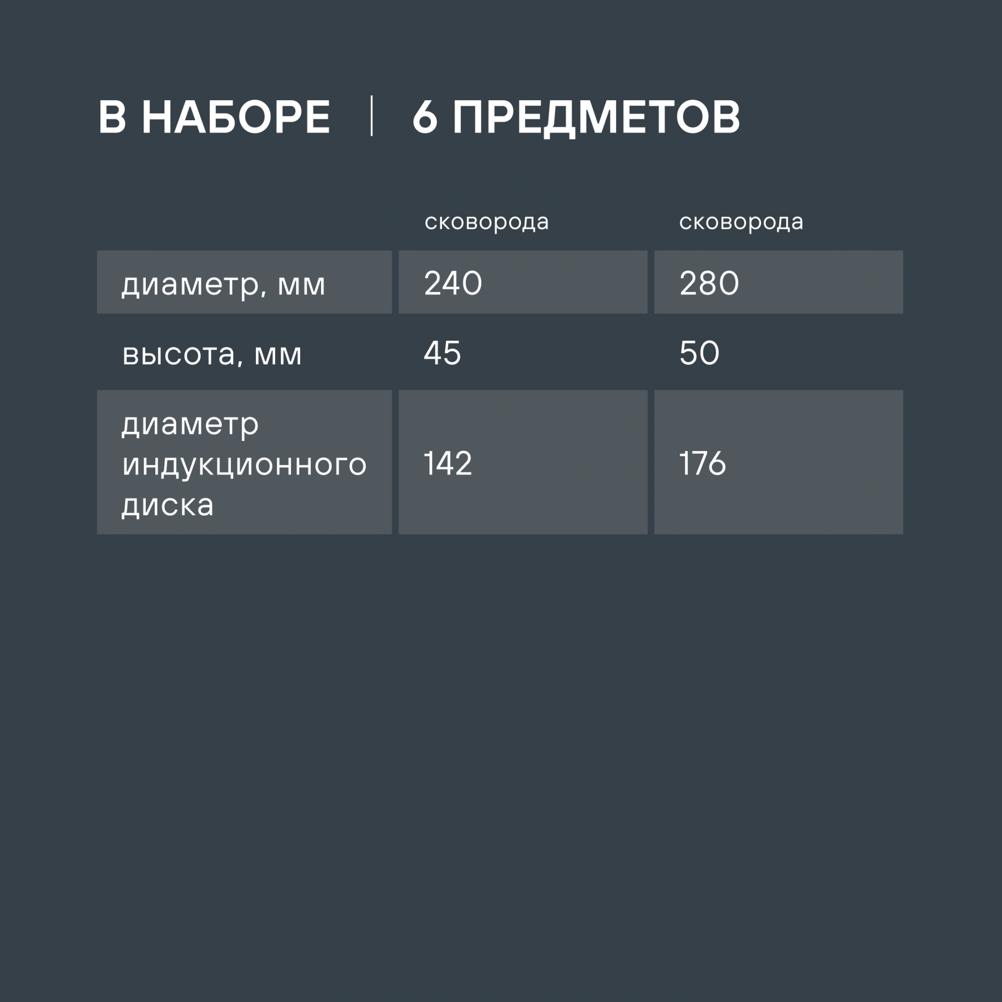 Набор посуды Rondell SensArt RDA-2022 6 предметов