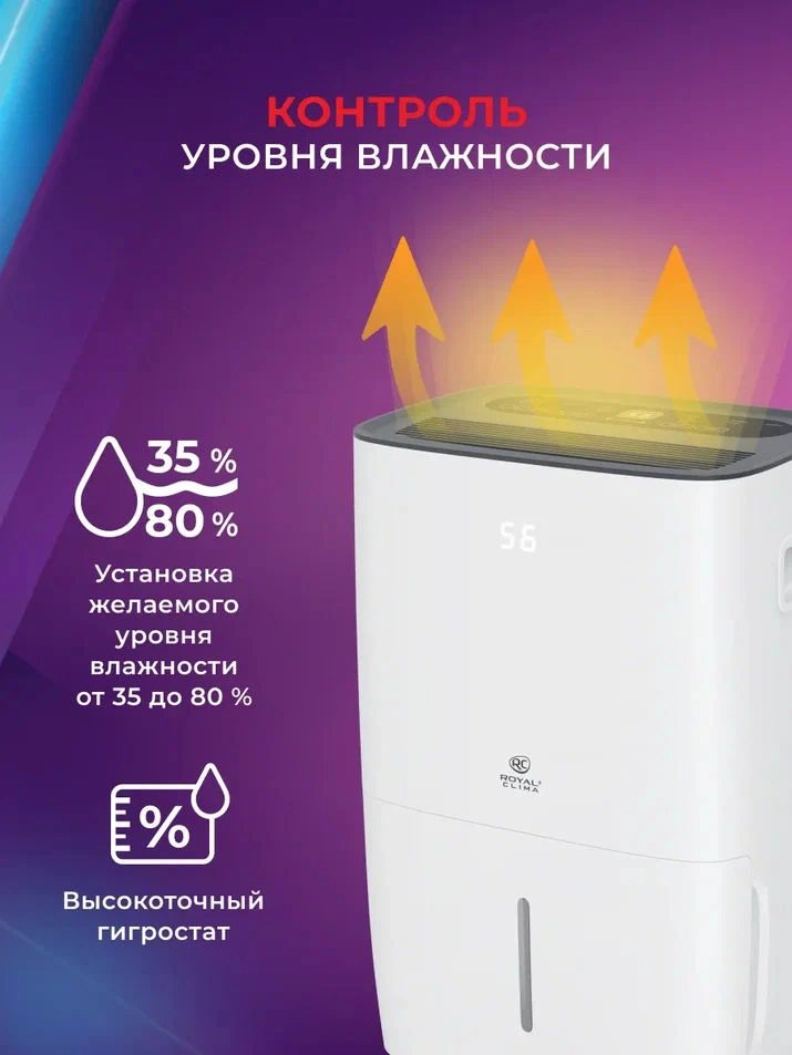 Осушитель воздуха Royal Clima Carisma Villa RD-CR40-E 520Вт бытовой белый/черный