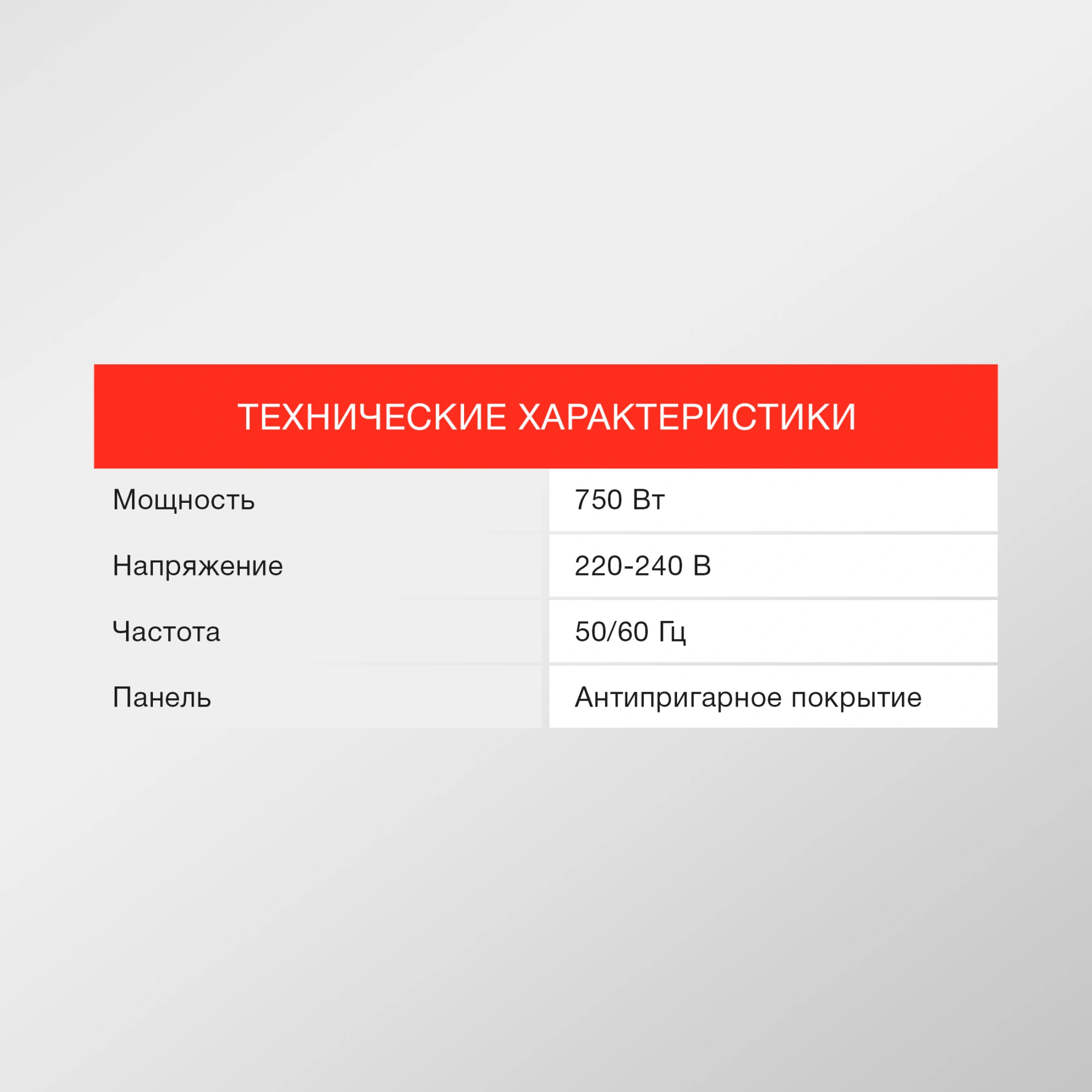 Сэндвичница Starwind SSM2103 750Вт черный
