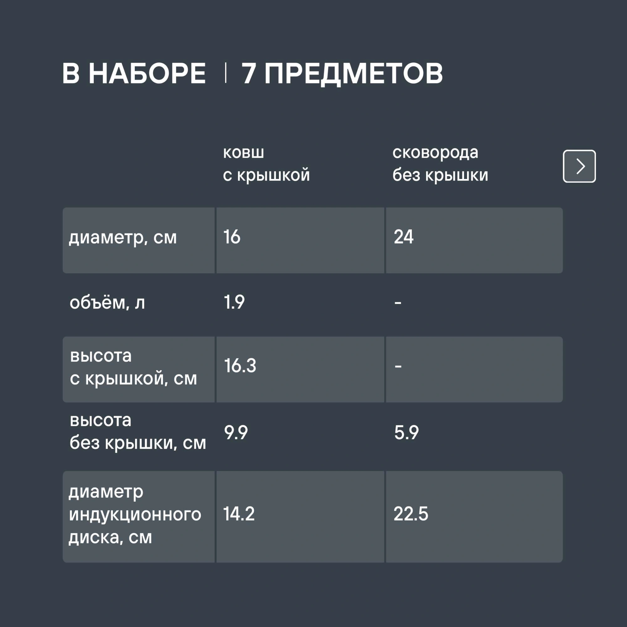 Набор посуды Rondell Filigran RDS-1833 7 предметов