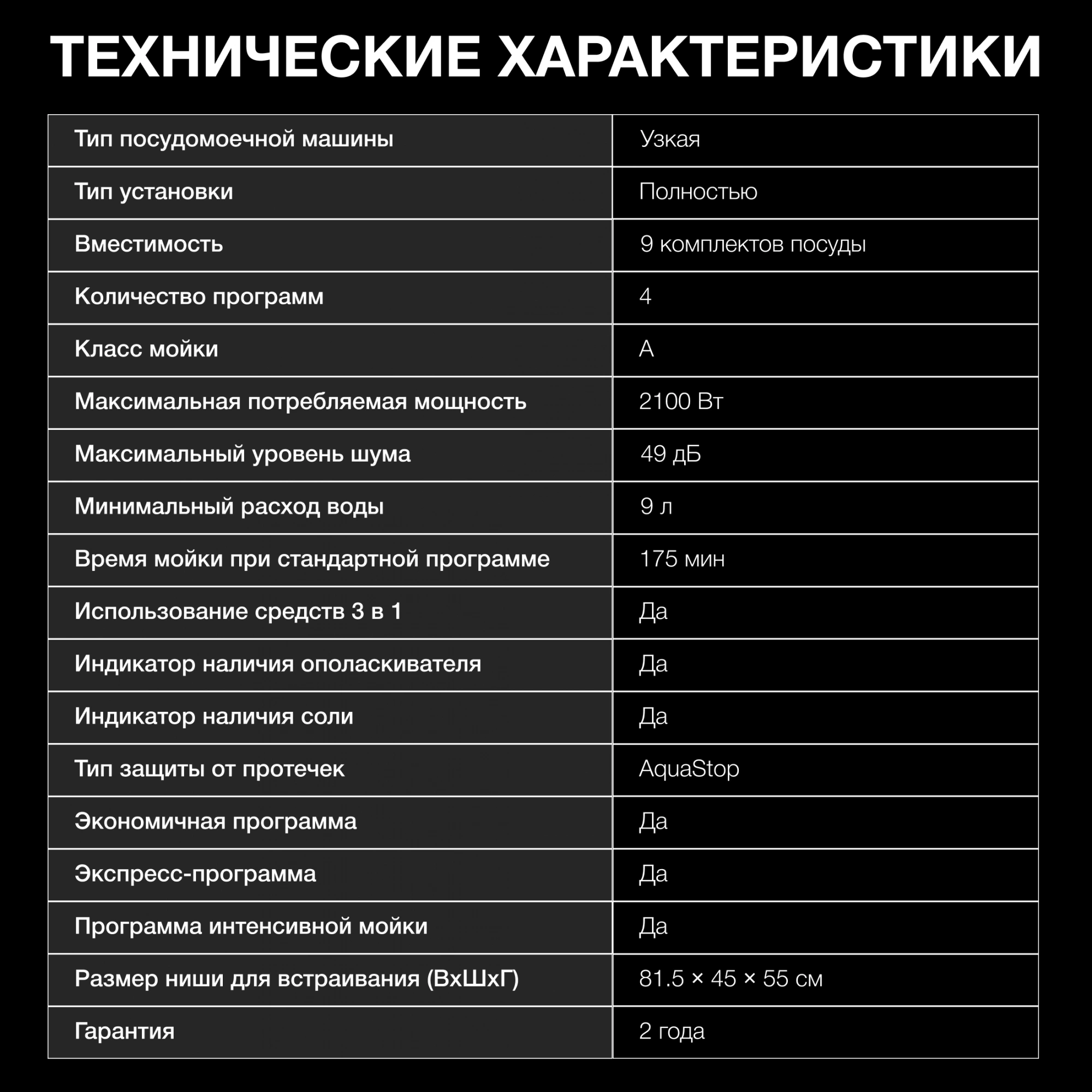 Посудомоечная машина встраив. Hyundai HBD 440P 2100Вт узкая серебристый