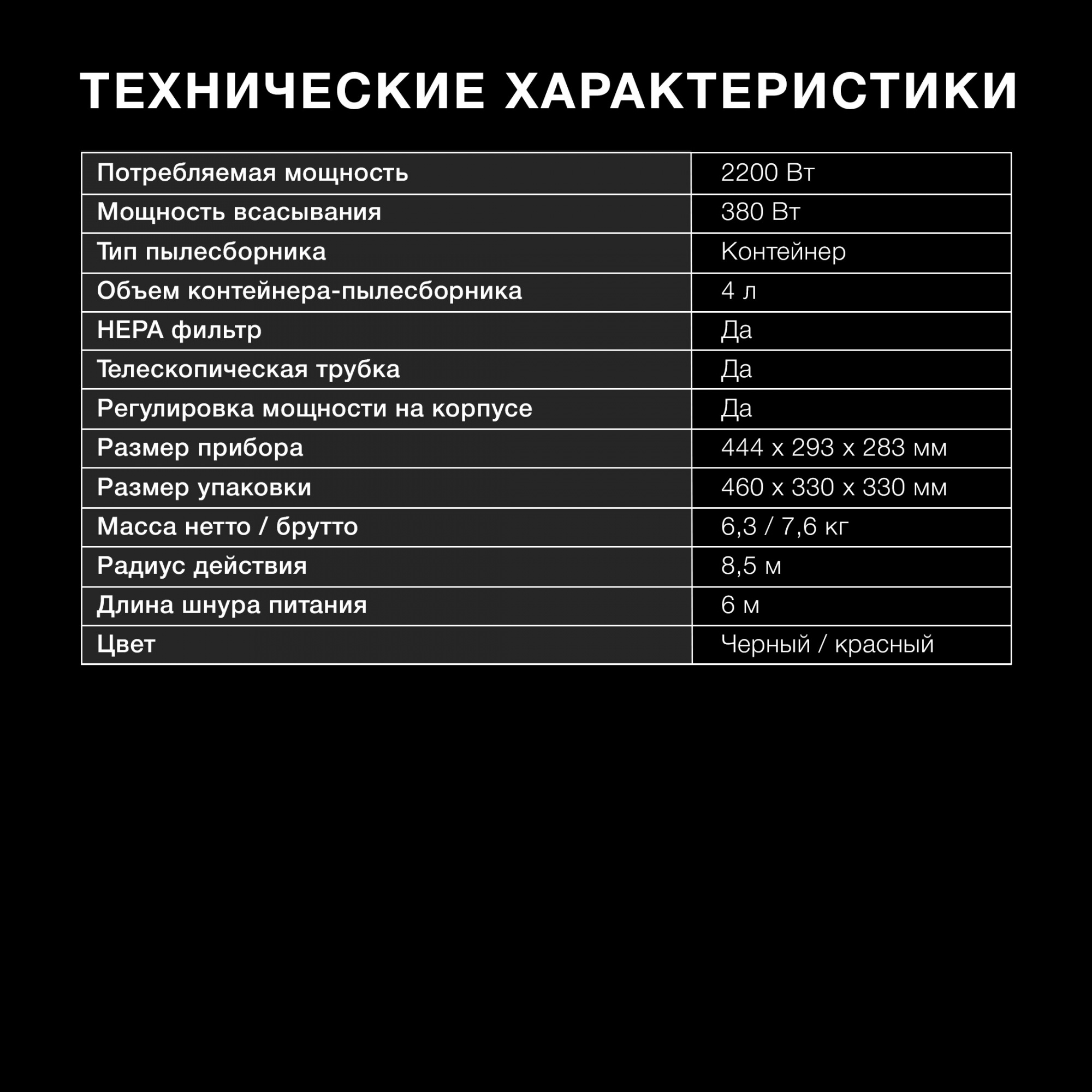 Пылесос Hyundai HYV-C2645 2200Вт красный/черный