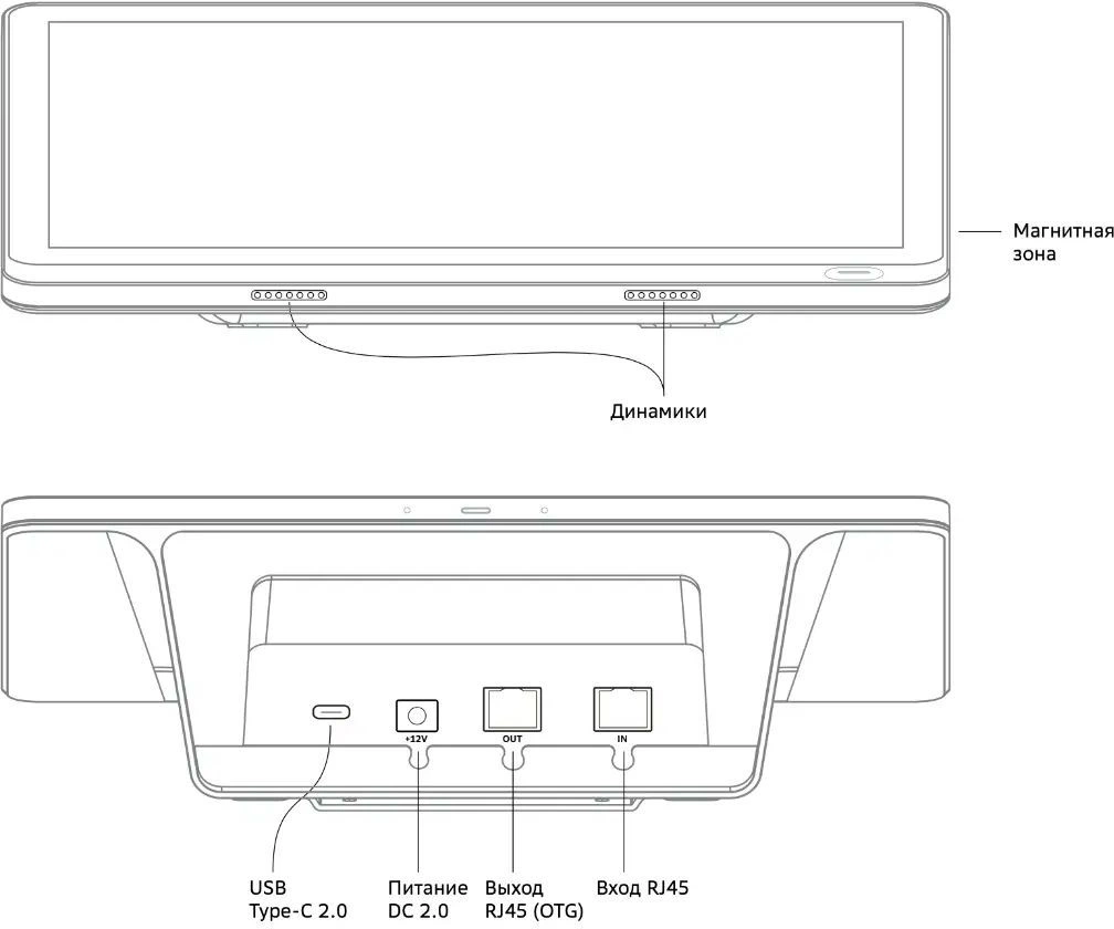 Панель управления Sber SDCP-10-001 10.1" сенсорная DC 2.0/PoE
