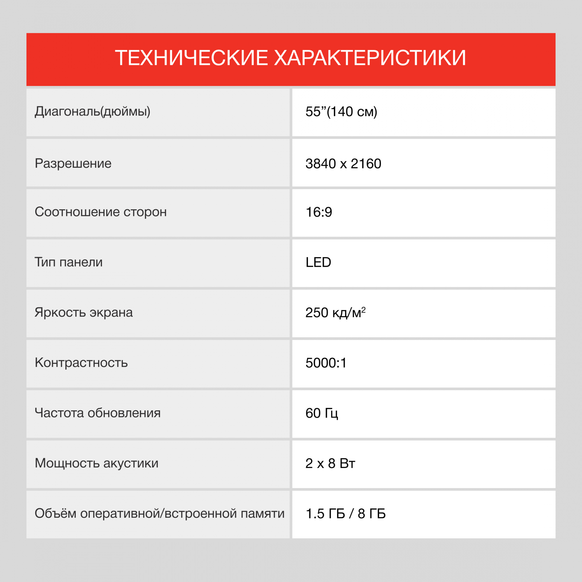 Телевизор LED Starwind 55" SW-LED55UG400 Яндекс.ТВ стальной 4K Ultra HD 60Hz DVB-T DVB-T2 DVB-C DVB-S DVB-S2 USB WiFi Smart TV