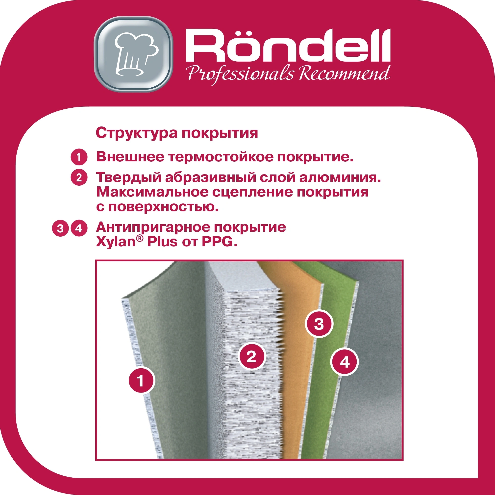 Сковорода ВОК (WOK) Rondell Tierno RDA-1581 круглая 28см покрытие: Xylan Plus ручка несъемная (с крышкой) черный