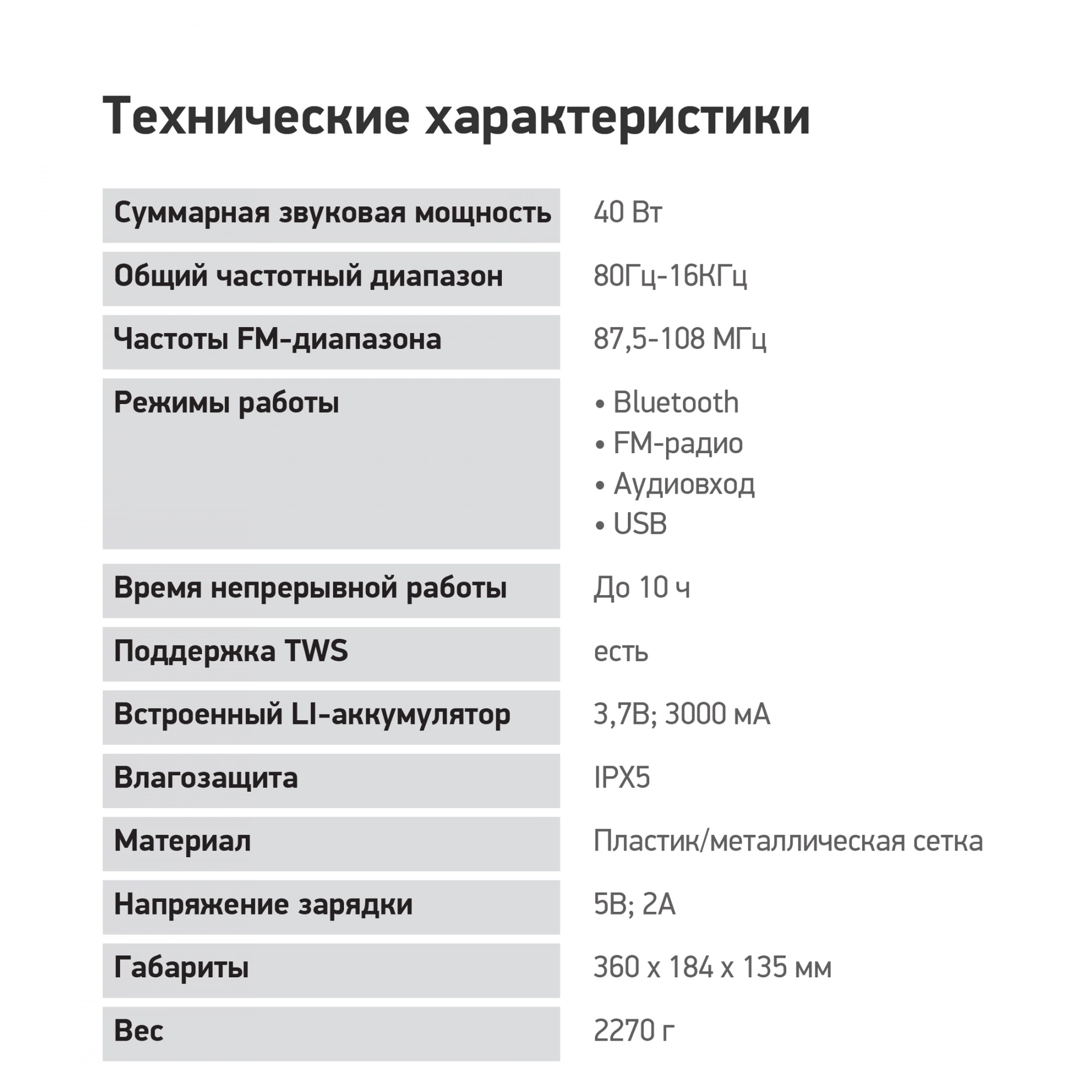 Колонка порт. Digma D-PS1531 черный/черный 40W 2.0 BT 10м 3000mAh (SP1531B)