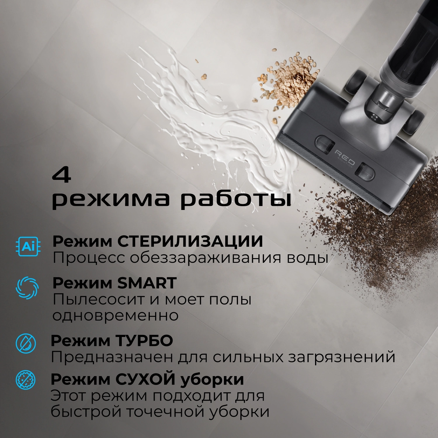 Пылесос моющий Red Solution W3500 230Вт серый