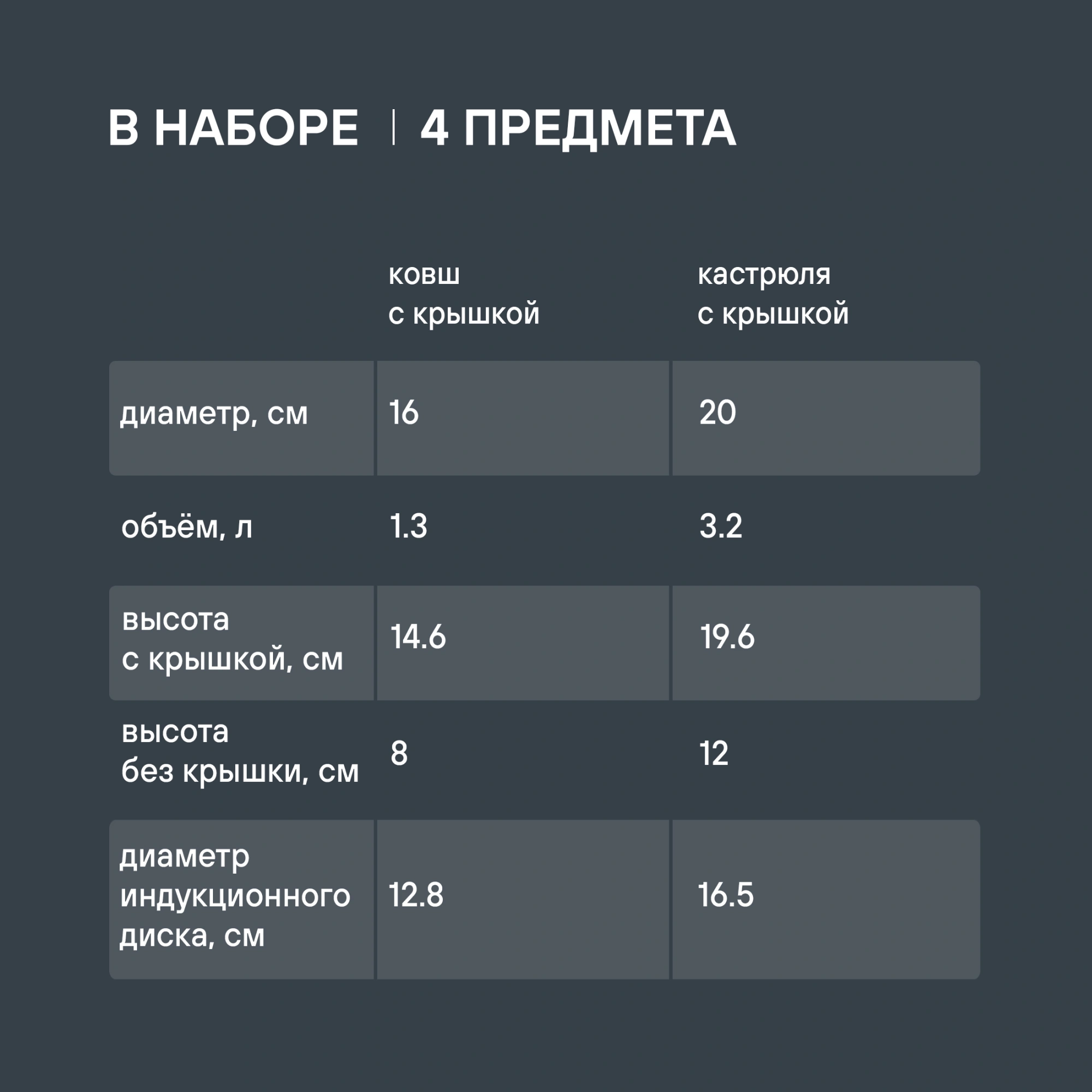 Набор кастрюль Rondell Flamme RDS-340 4 предмета