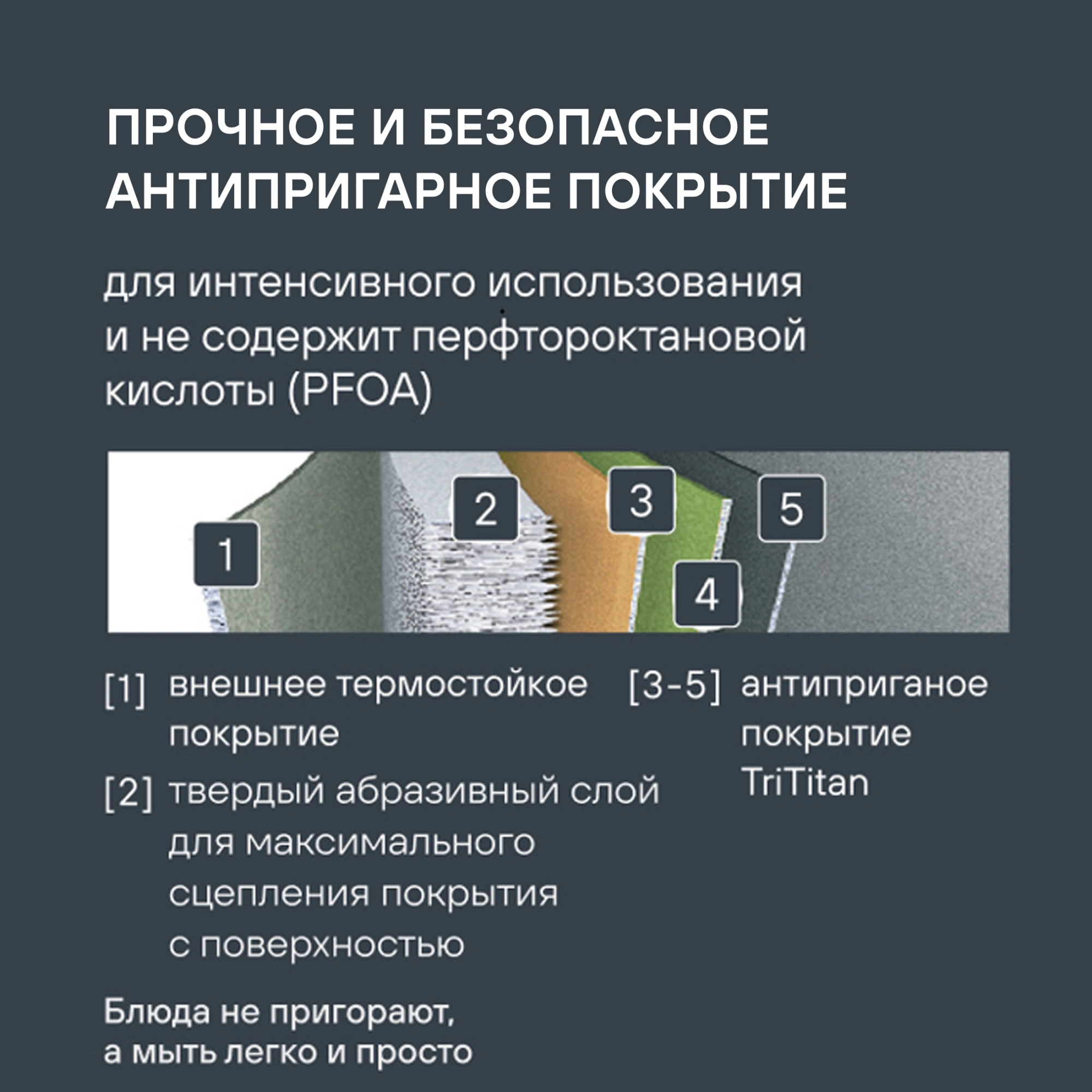 Кастрюля Rondell ArtDeco RDA-1254 4.8л. d=24см (с крышкой) черный