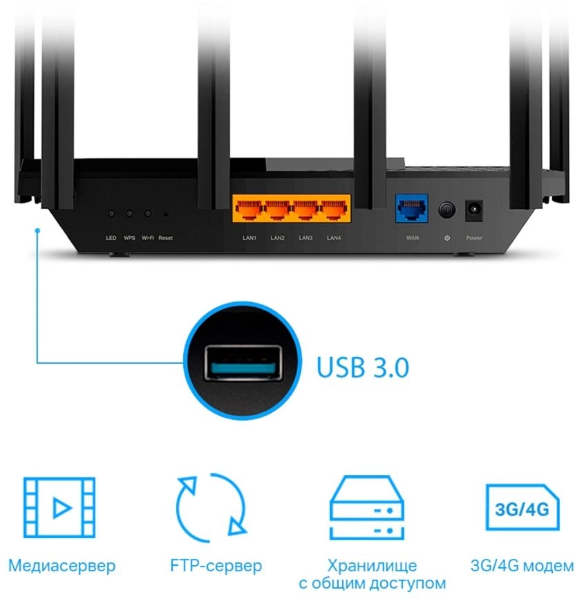 Роутер беспроводной TP-Link Archer AX72 AX5400 10/100/1000BASE-TX черный