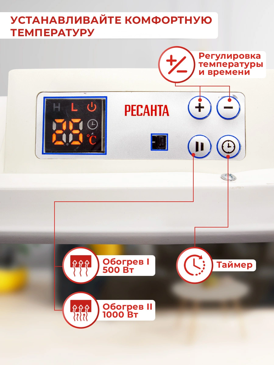 Конвектор Ресанта ОК-1000Е 1000Вт белый