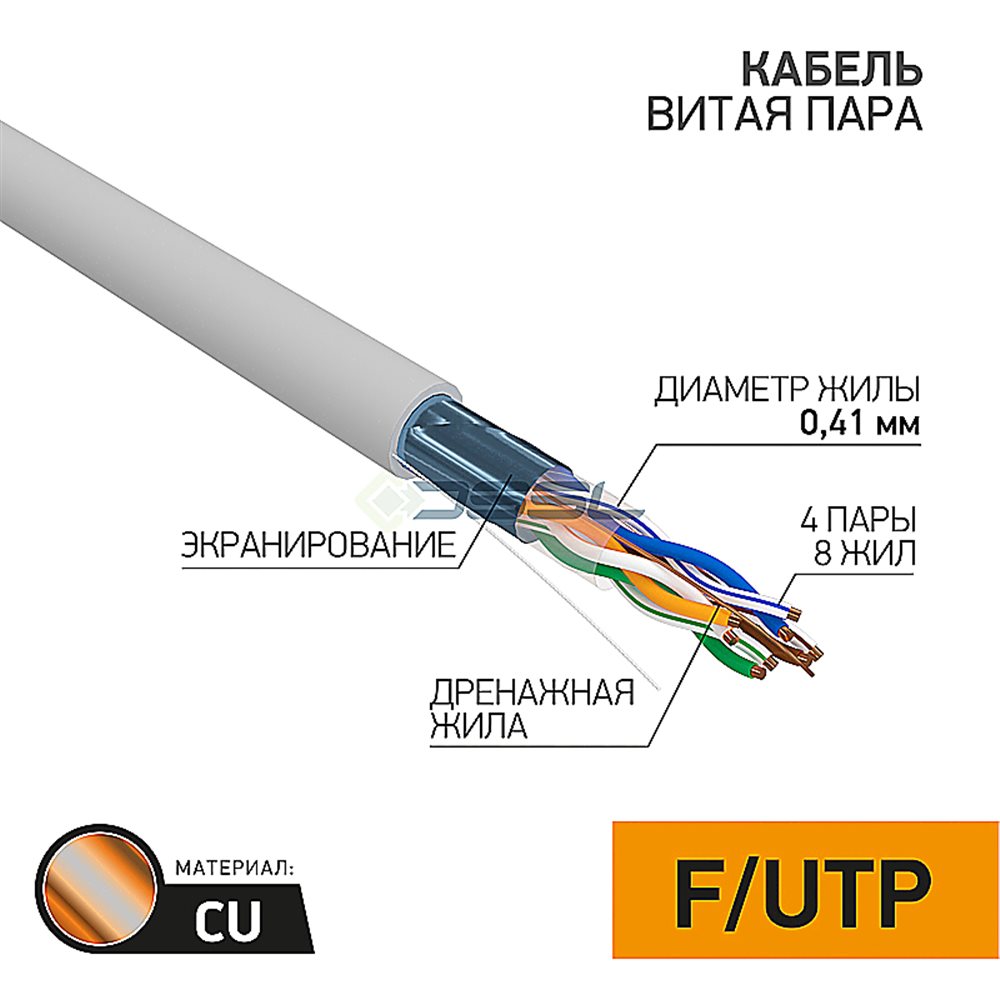 01-0148 - Кабель витая пара F/UTP Light, CAT 5, PVC, 4PR, 26AWG, INDOOR, SOLID, серый, 305м, PROconnect