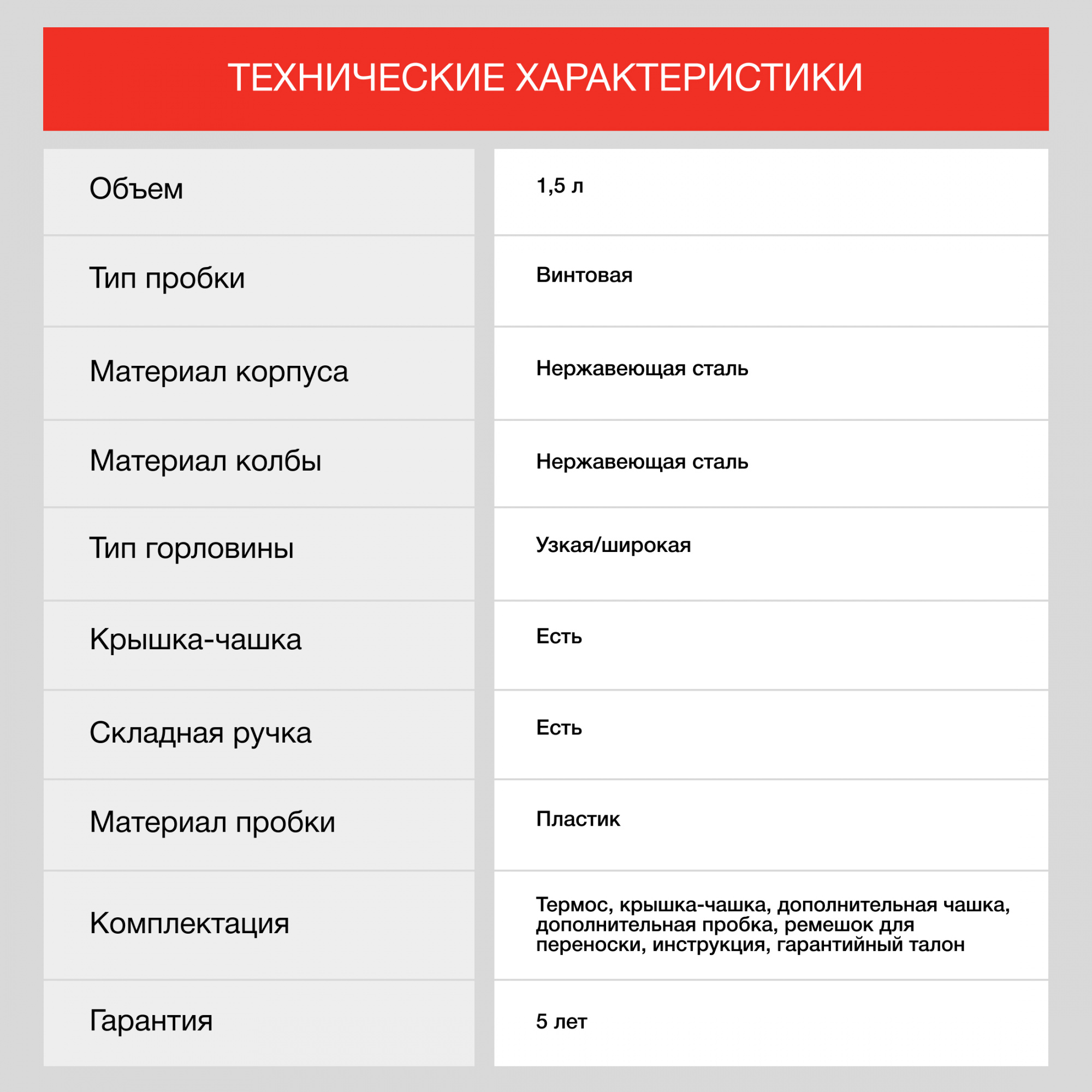 Термос Starwind 30-1500 1.5л. серебристый/красный картонная коробка