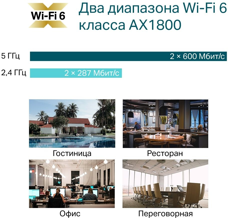 Точка доступа TP-Link EAP610 AX1800 10/100/1000BASE-TX белый