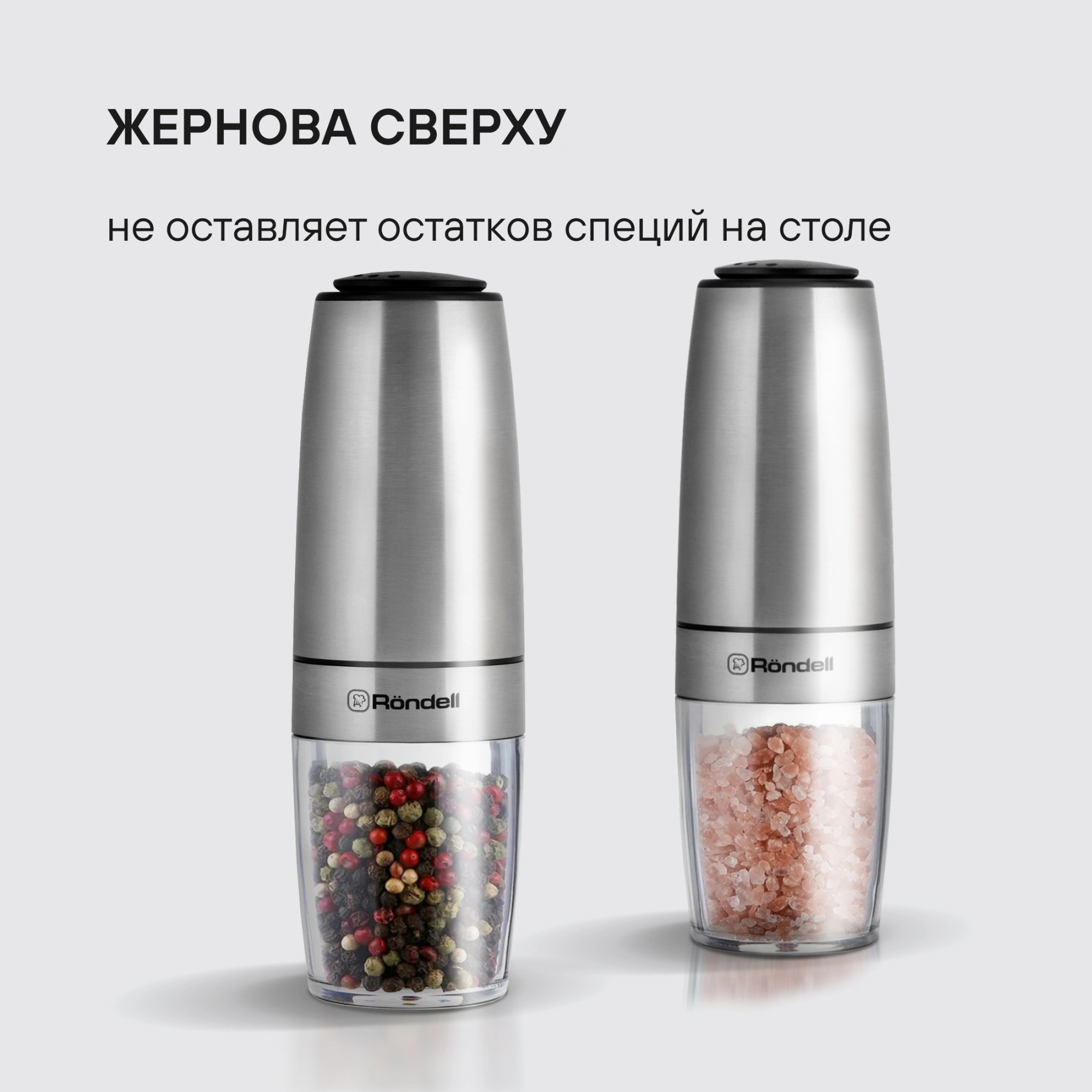 Мельница для перца/соли Rondell Loft Professional RD-1508 стальной упак.:подарочная коробка