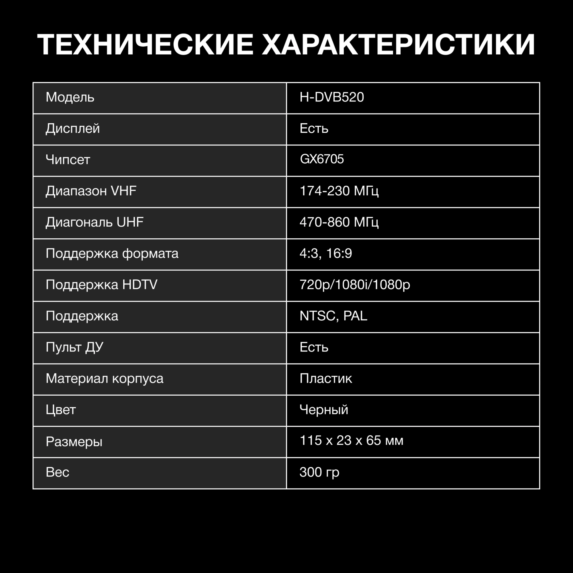 Ресивер DVB-T2 Hyundai H-DVB520 черный