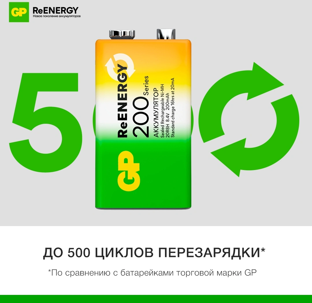 Аккумулятор GP 20R8H 9V Крона 9V NiMH 200mAh (1шт)
