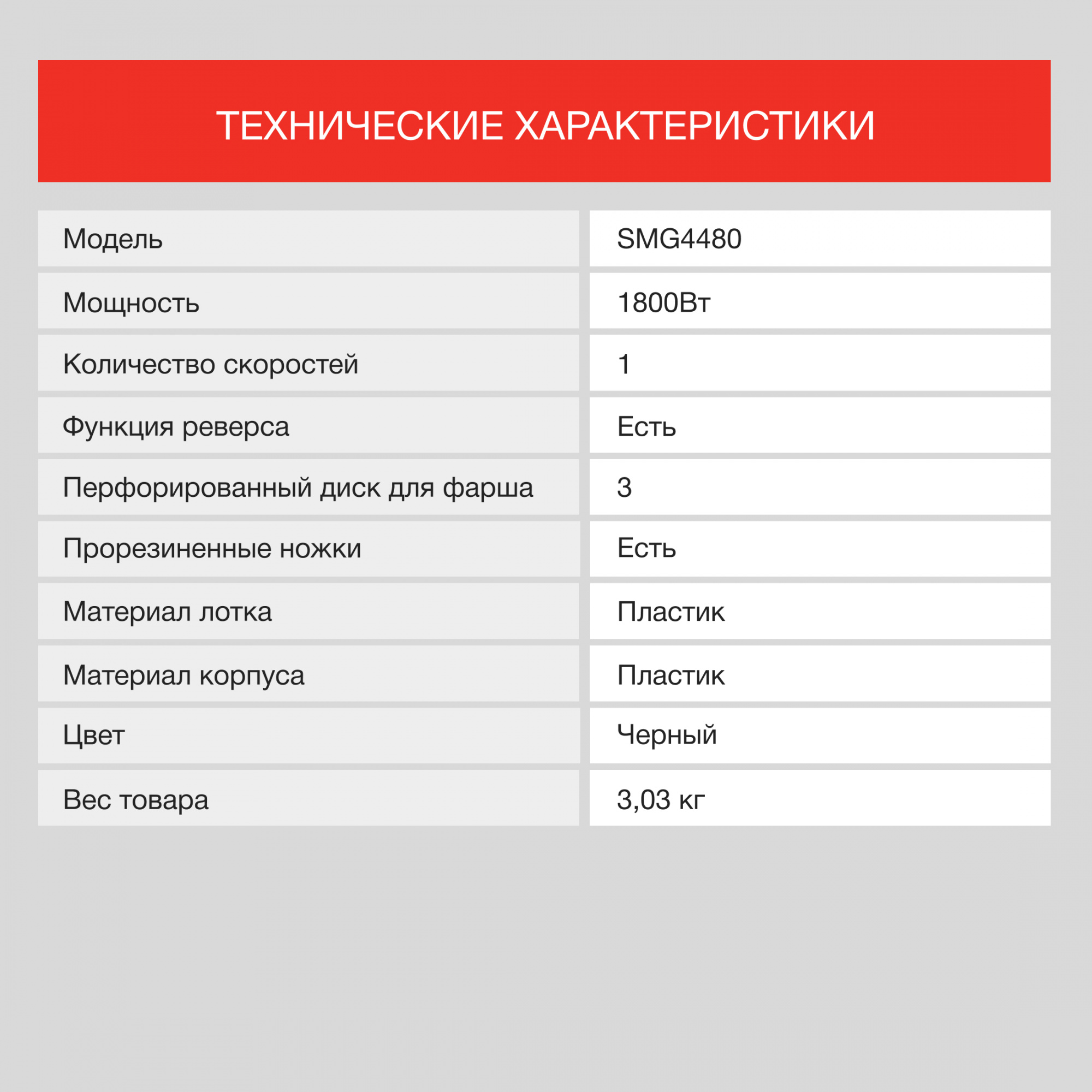 Мясорубка Starwind SMG4480 1800Вт темно-серый/бирюзовый