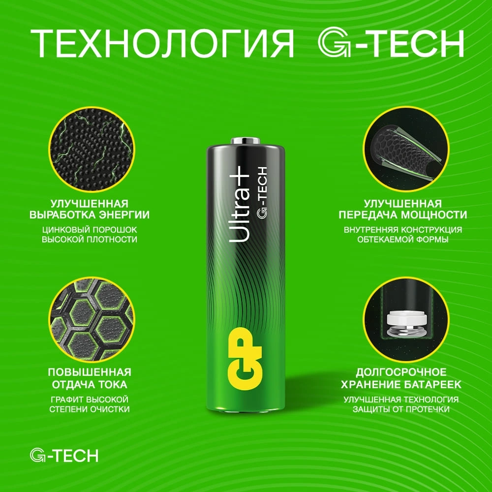 Батарея GP Ultra Plus Alkaline 15AUPA21-2CRB8 AA (8шт) блистер