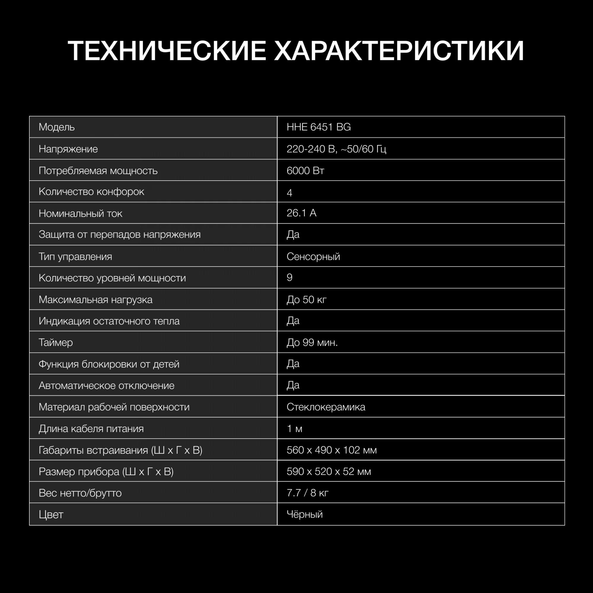 Варочная поверхность Hyundai HHE 6451 BG черный