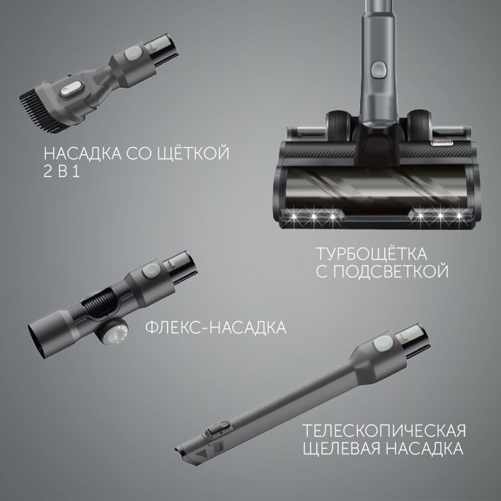 Пылесос ручной Red Solution RV-UR3200 400Вт серый