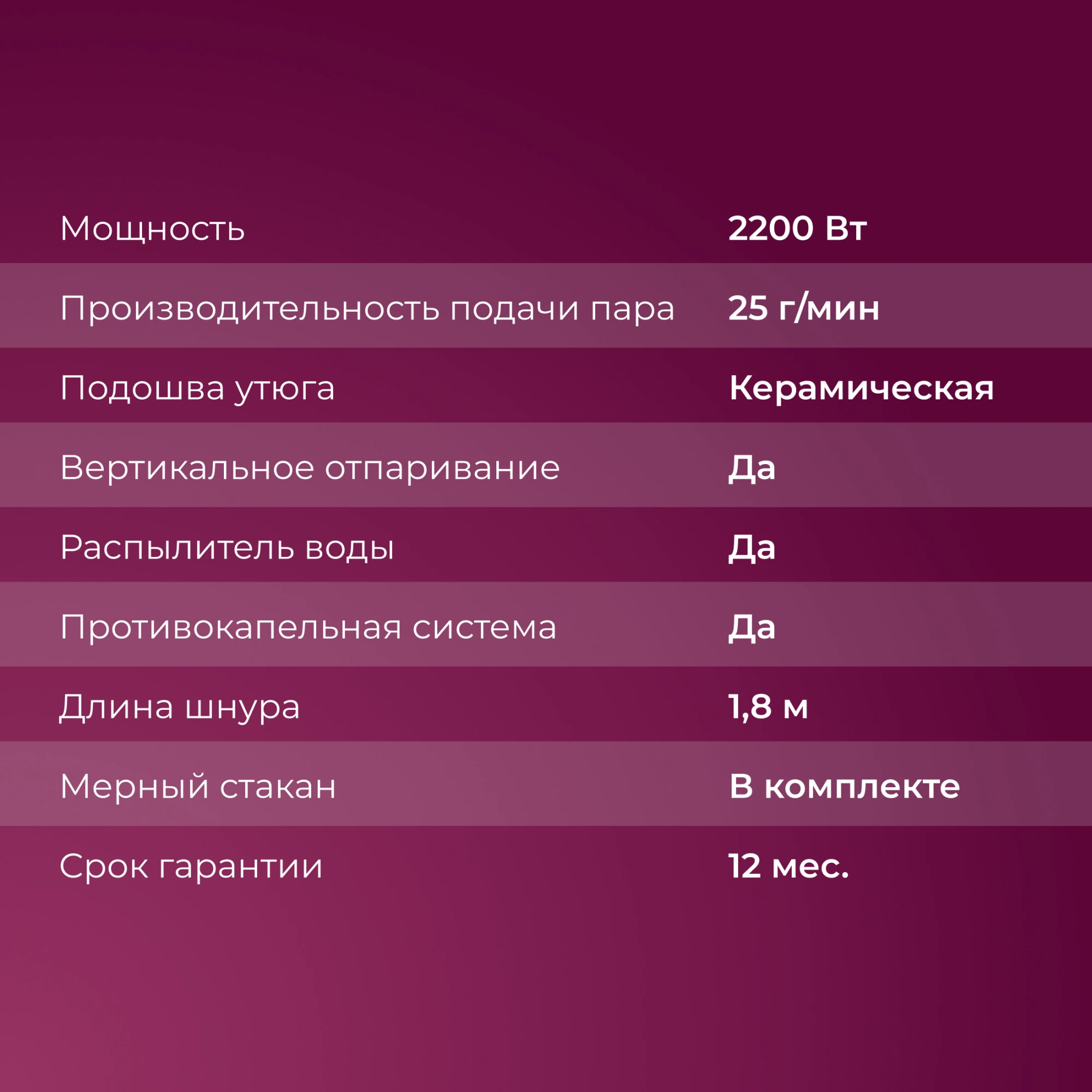 Утюг Maxwell MW-3055 2200Вт белый/синий