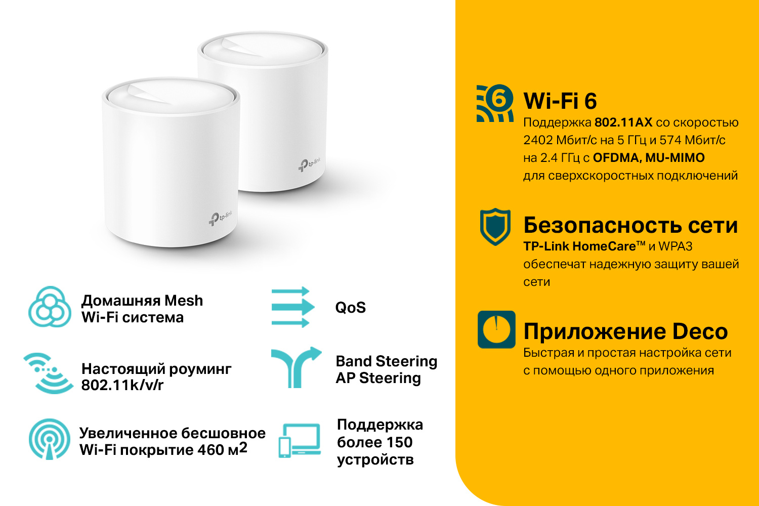 Бесшовный Mesh роутер TP-Link Deco X60(2-Pack) AX5400 10/100/1000BASE-TX белый (упак.:2шт)
